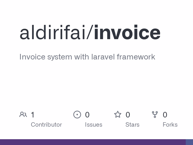 Placeholder project card media