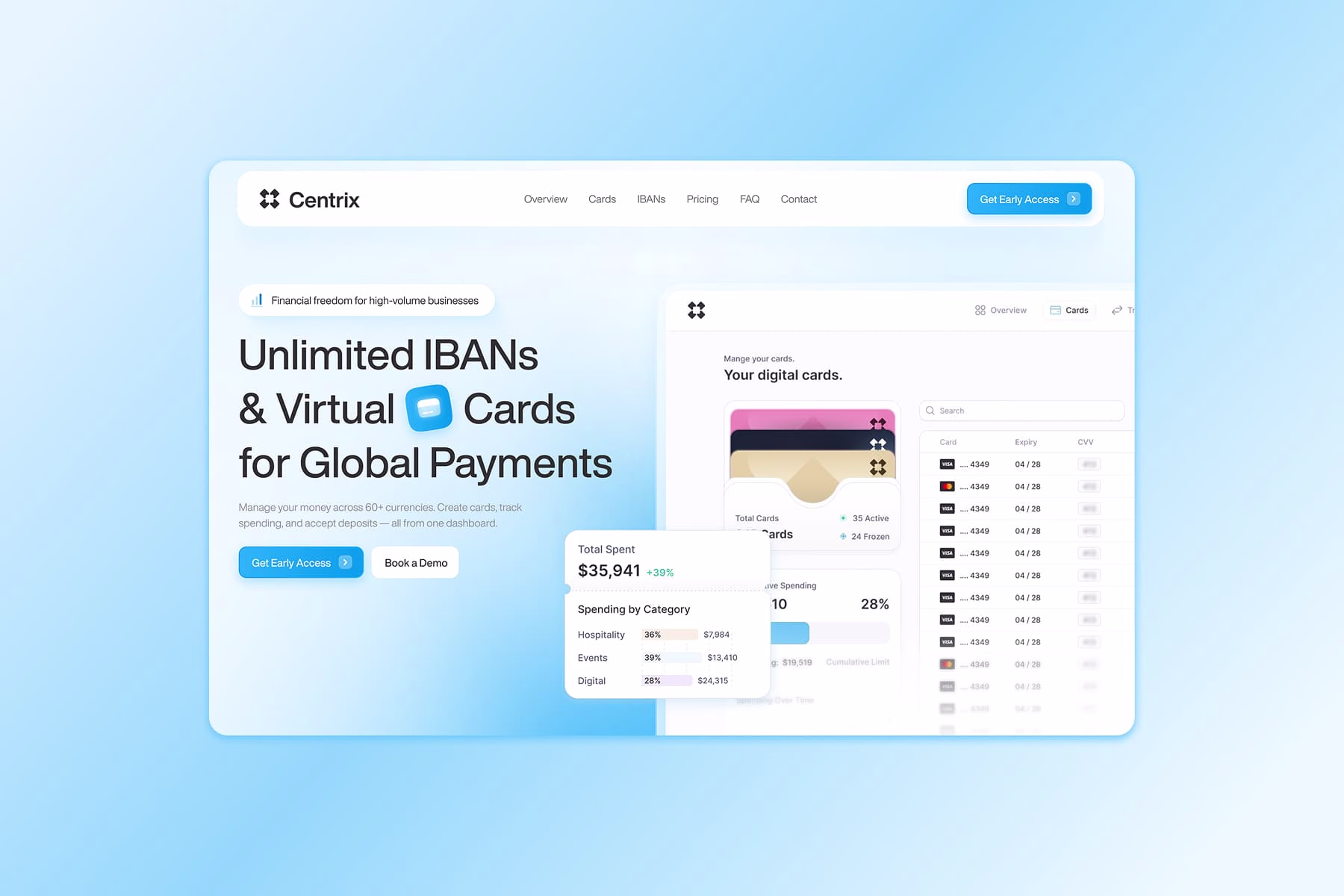 Placeholder project card media