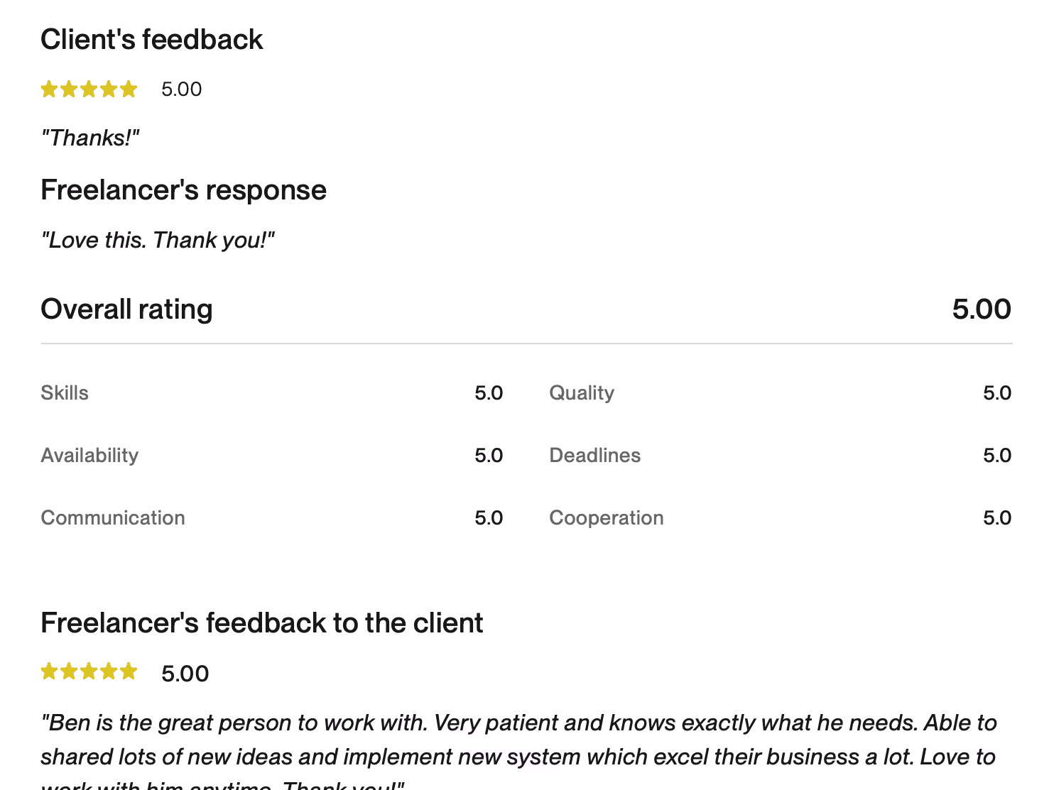 Placeholder project card media