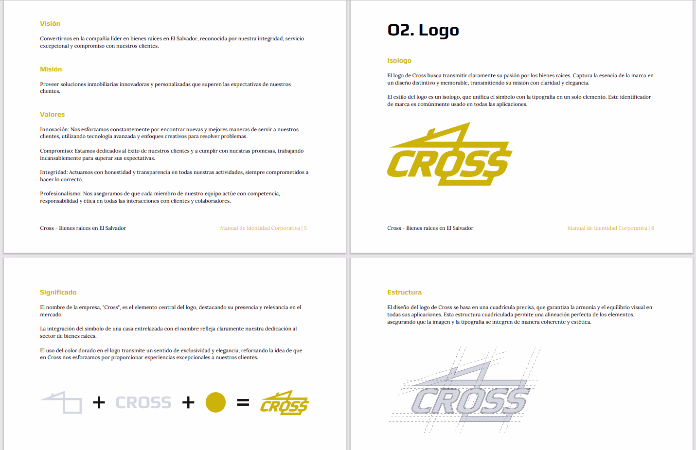 Placeholder project card media