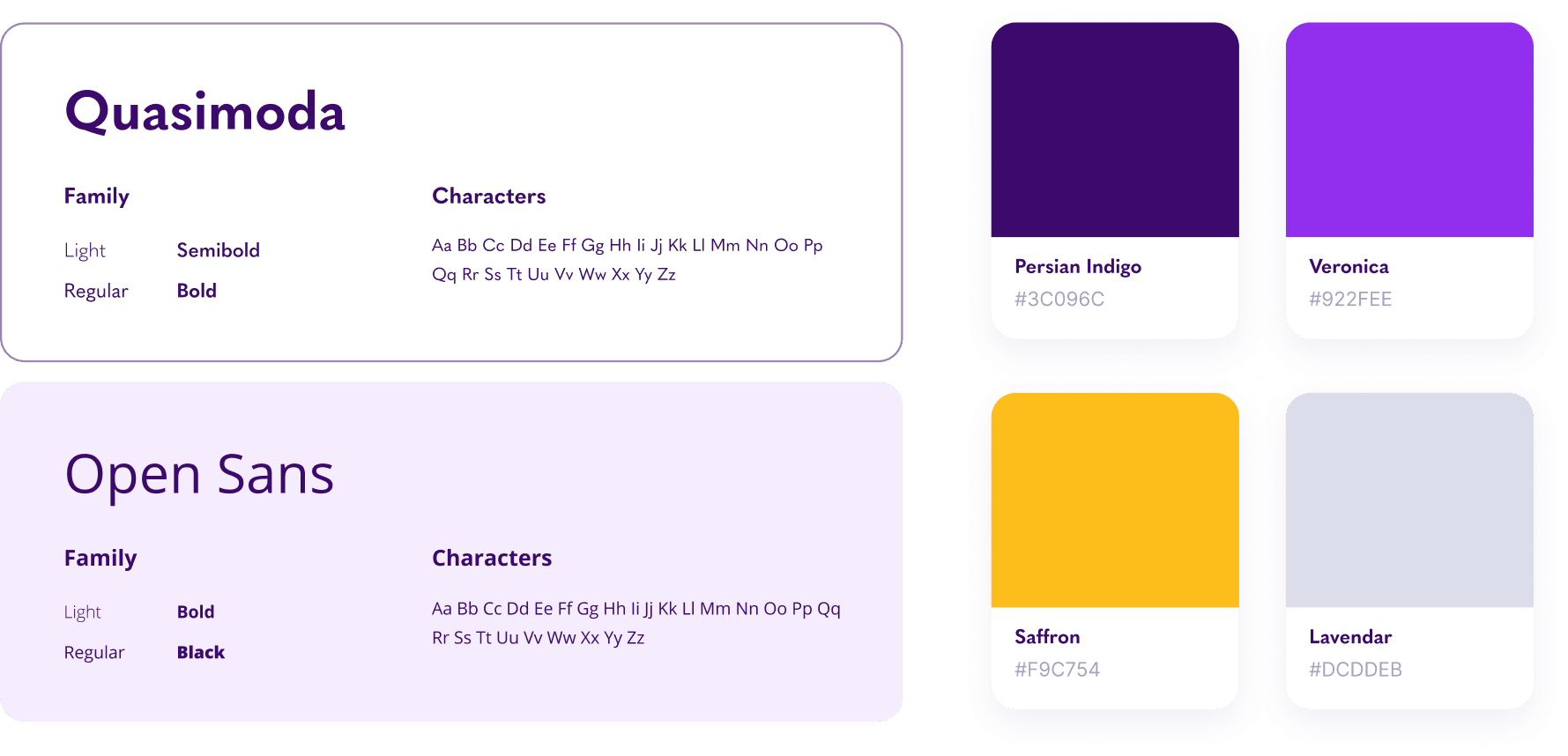 Brand System Design