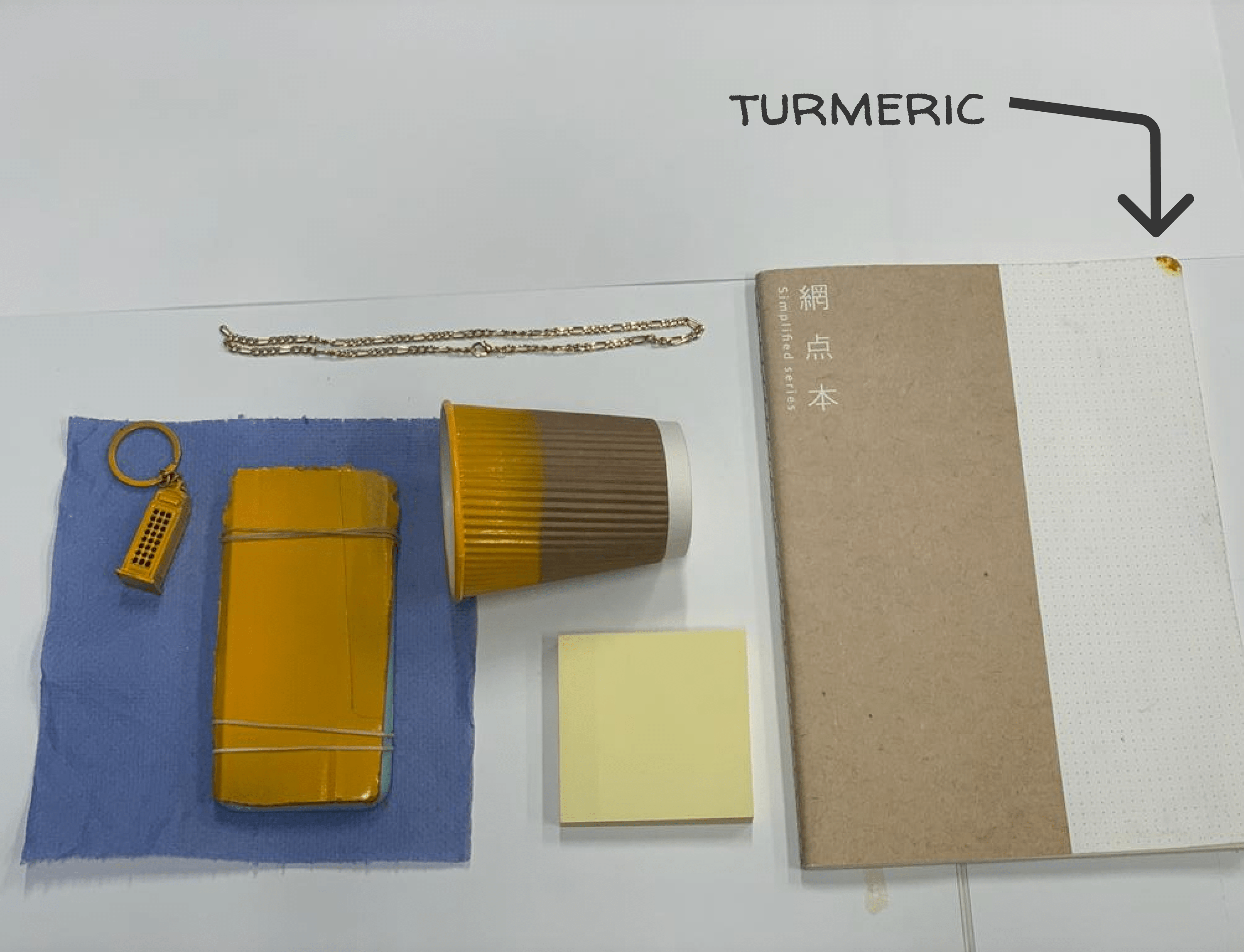 Creative Toolkit + Turmeric