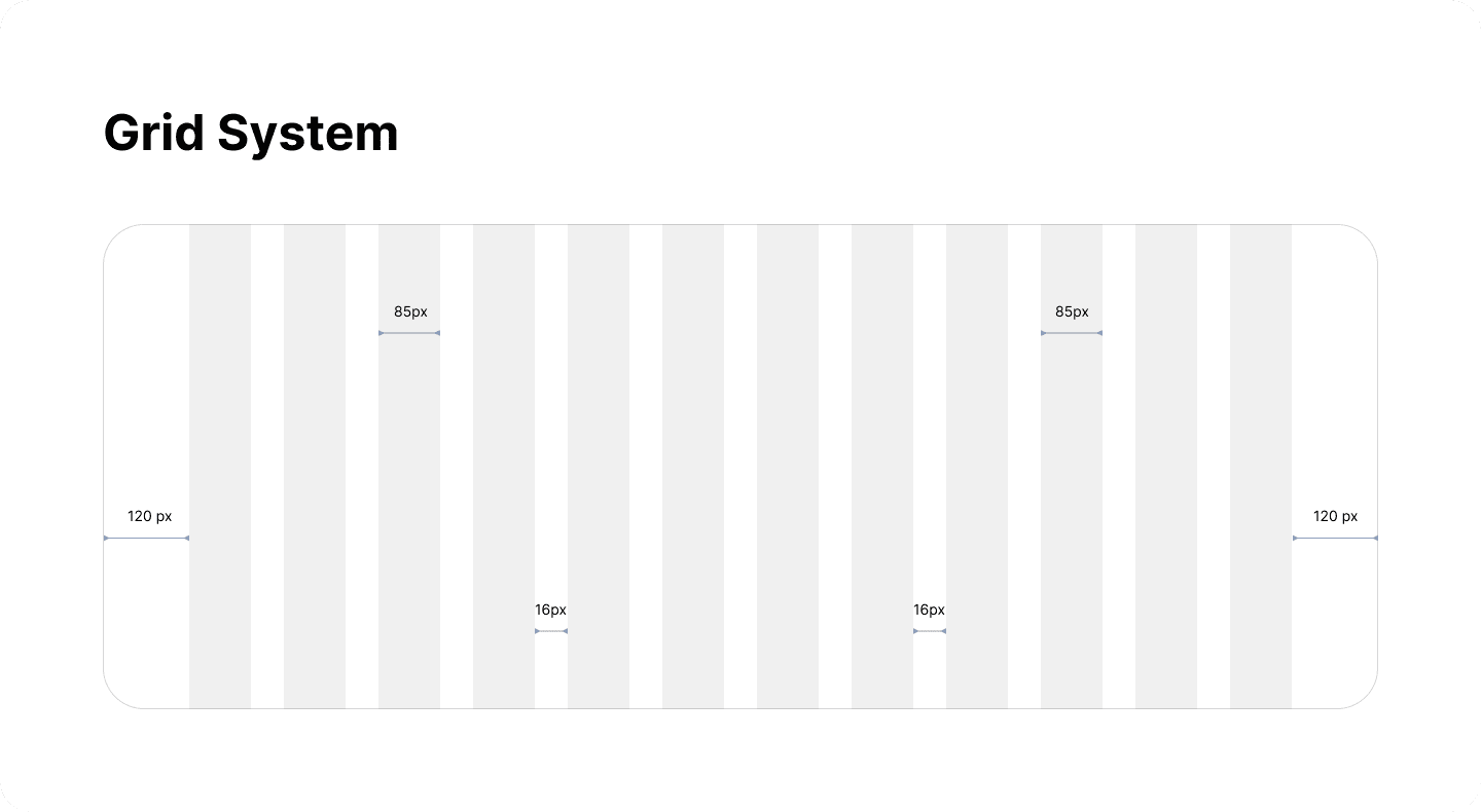 desktop Grid System
