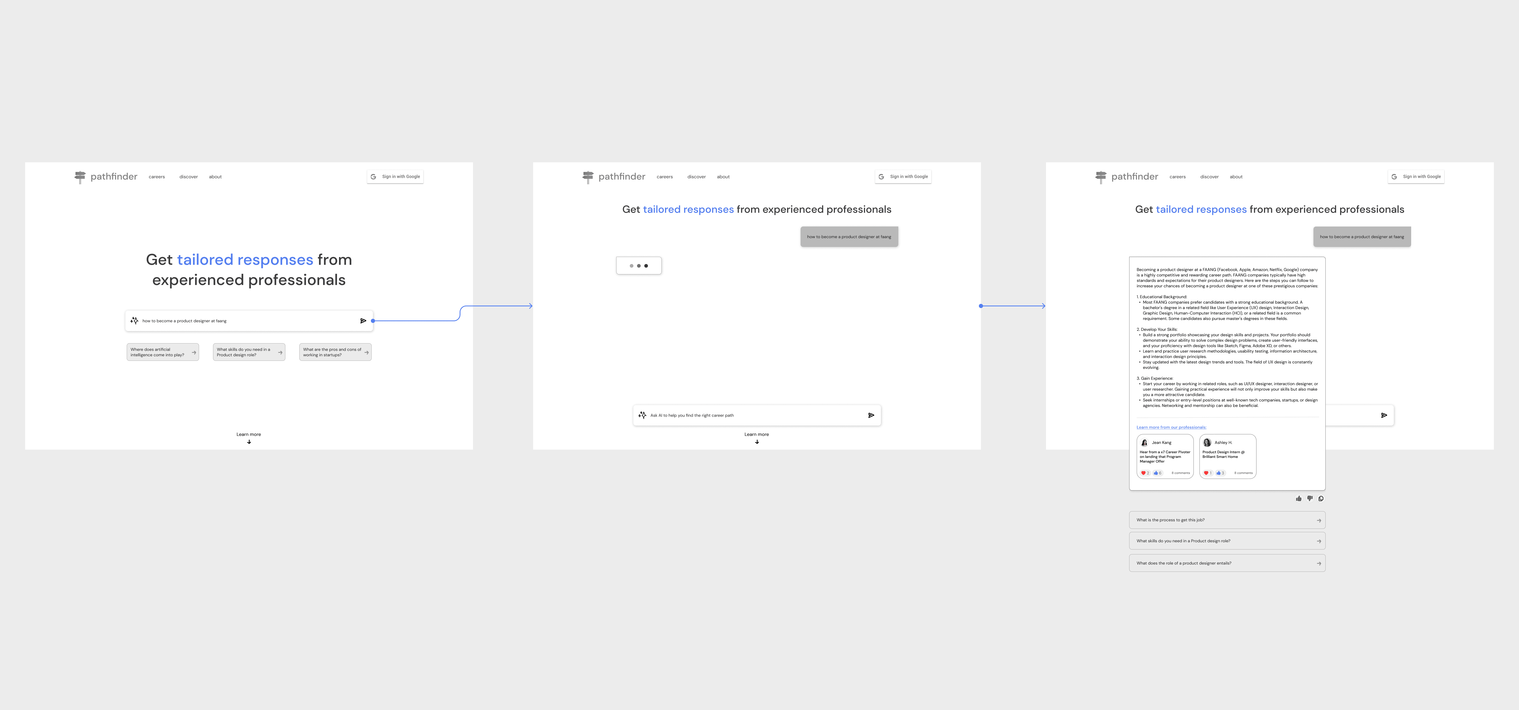 Mid-fidelity wireframes 