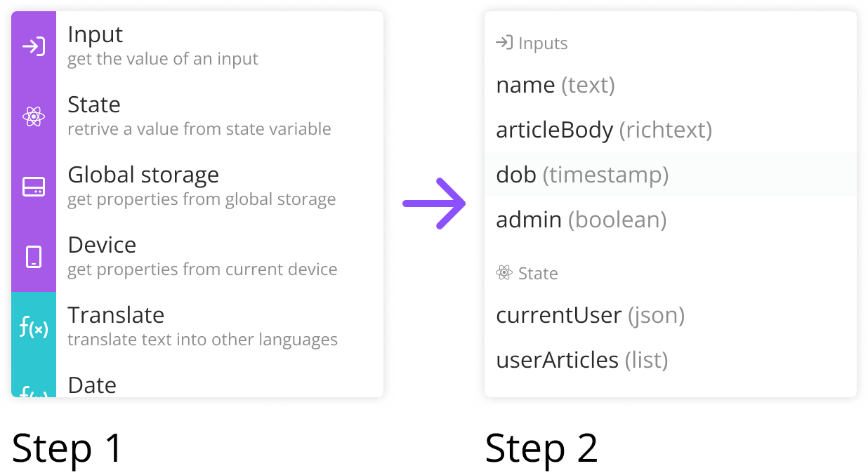 Syntax builder dropdown steps 1 & 2