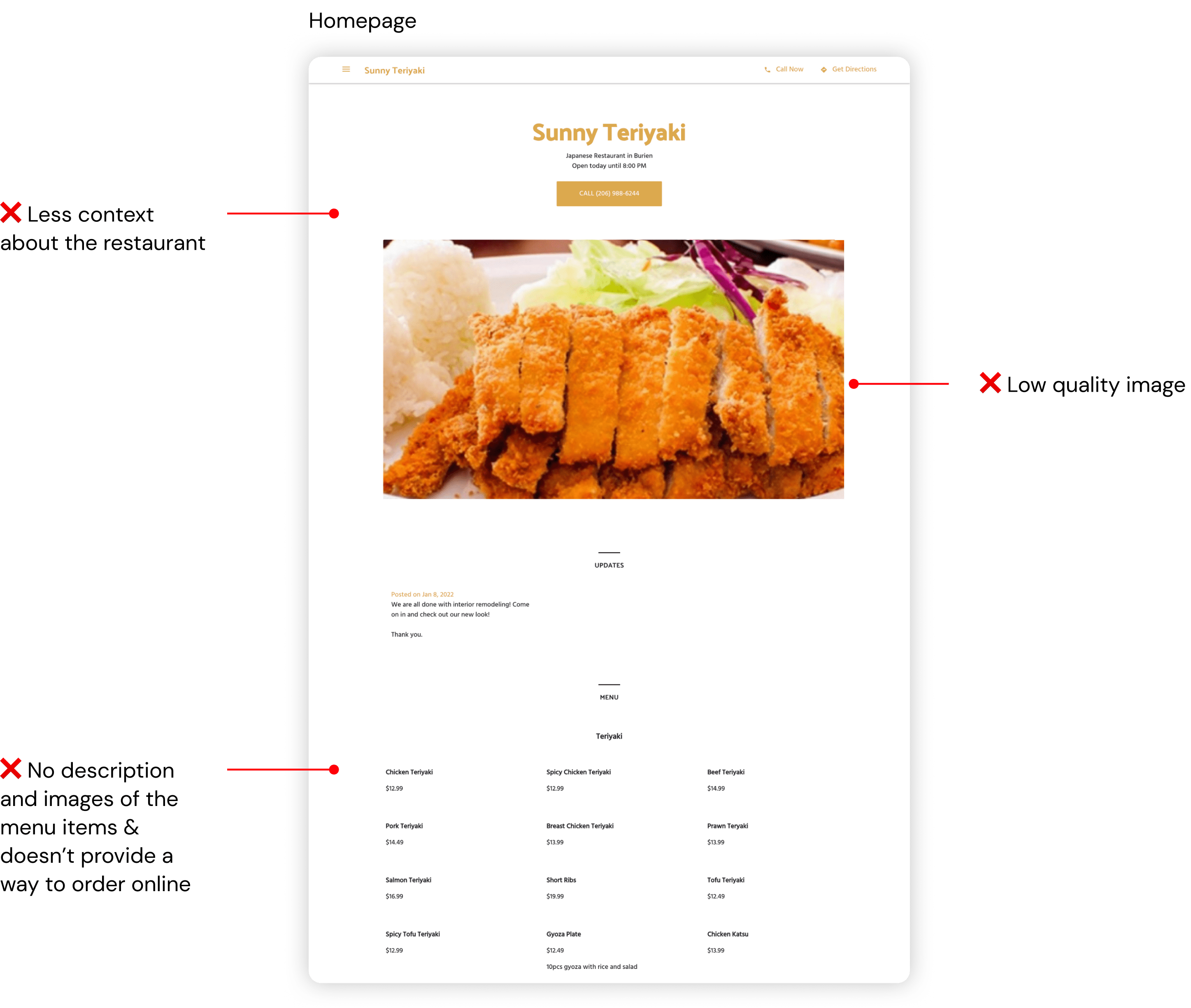 Audit on previous website