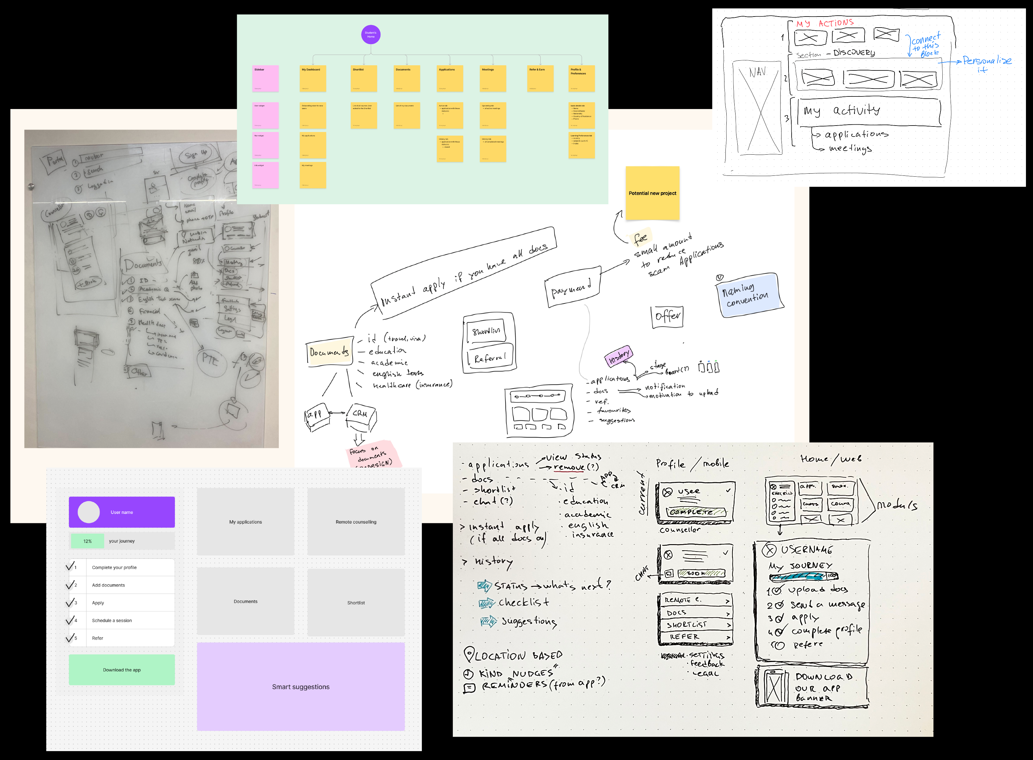 Ideation and early IA