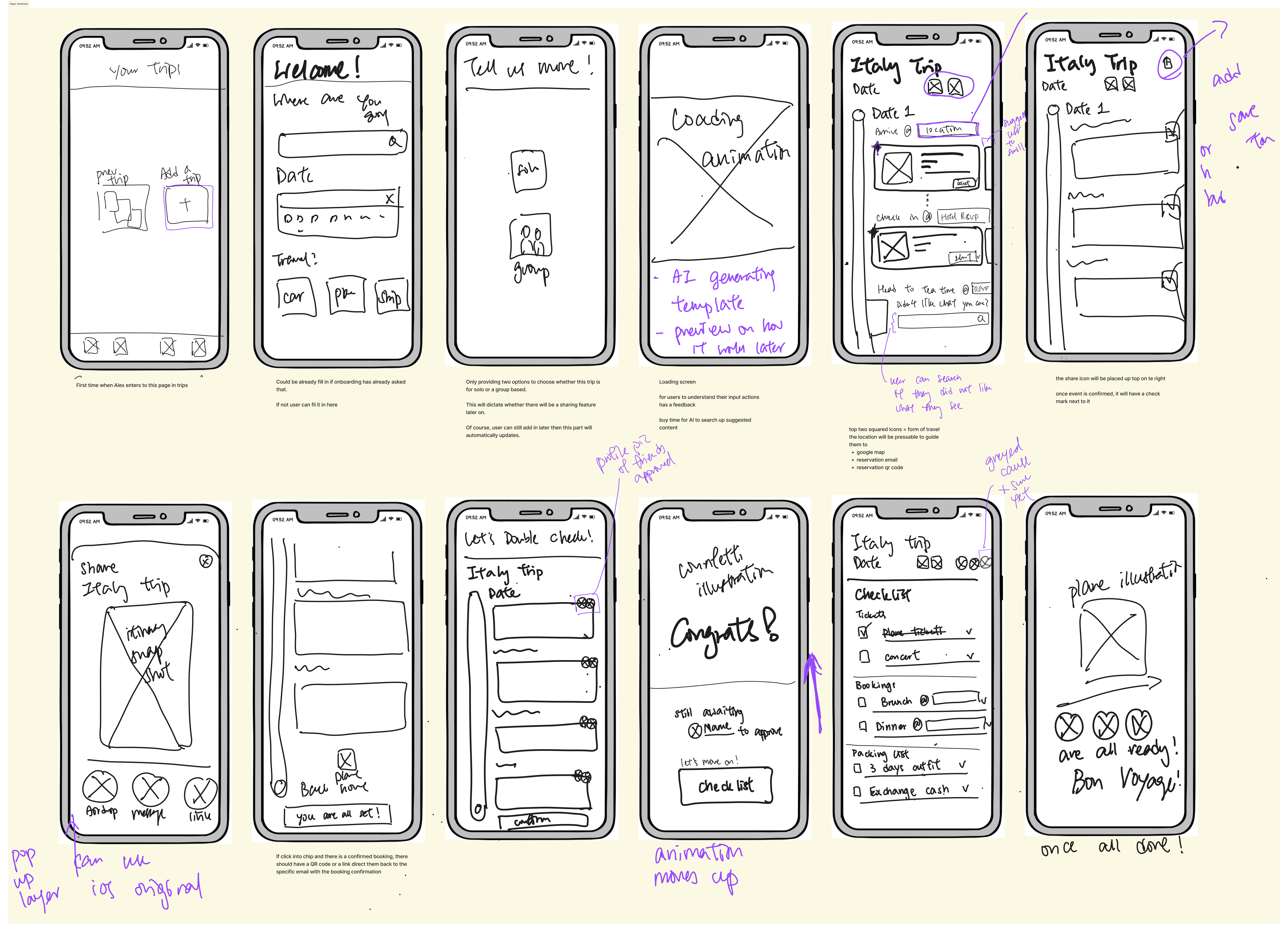 Paperwireframe with iterations