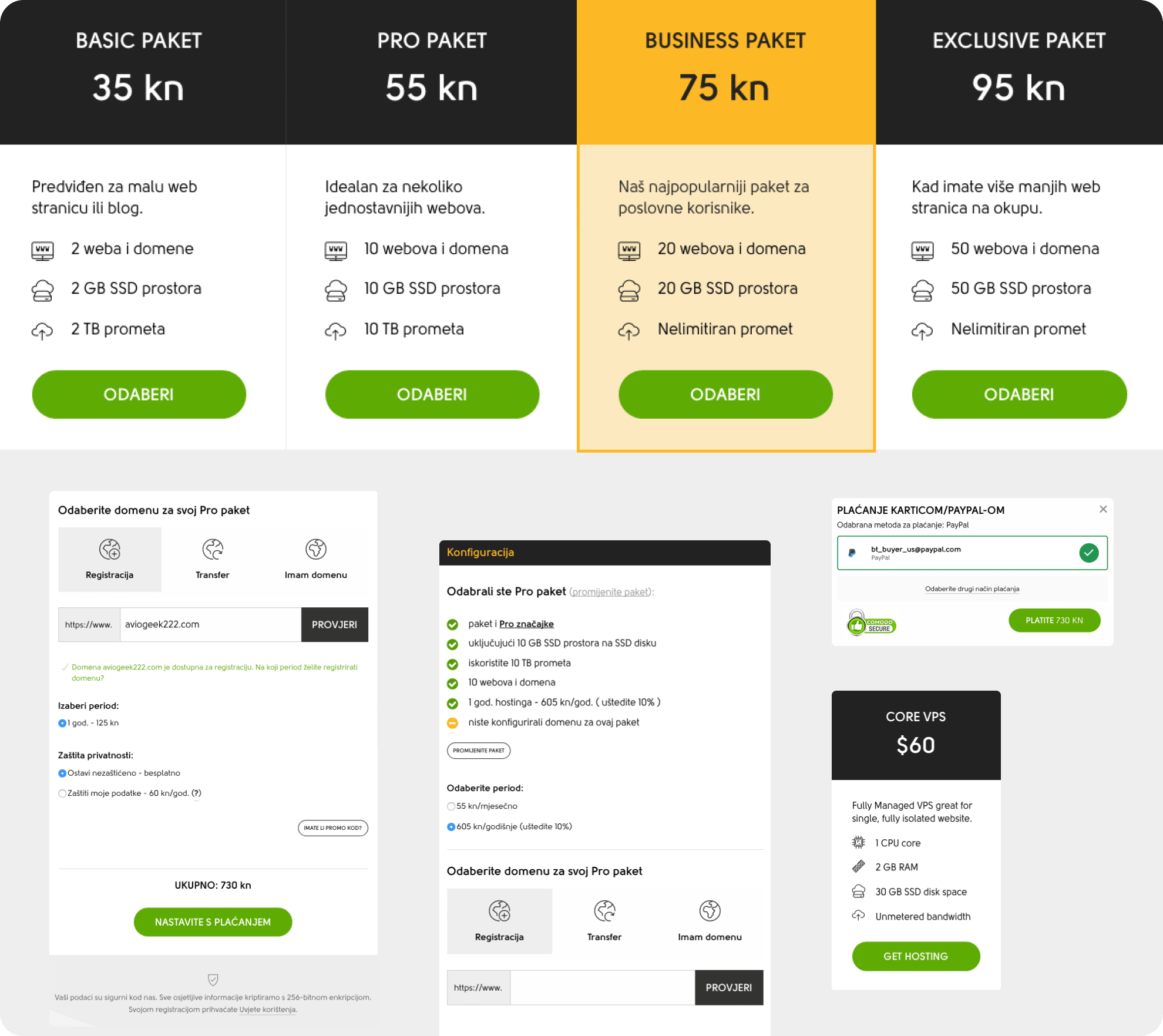 Pricing table and ordering pages