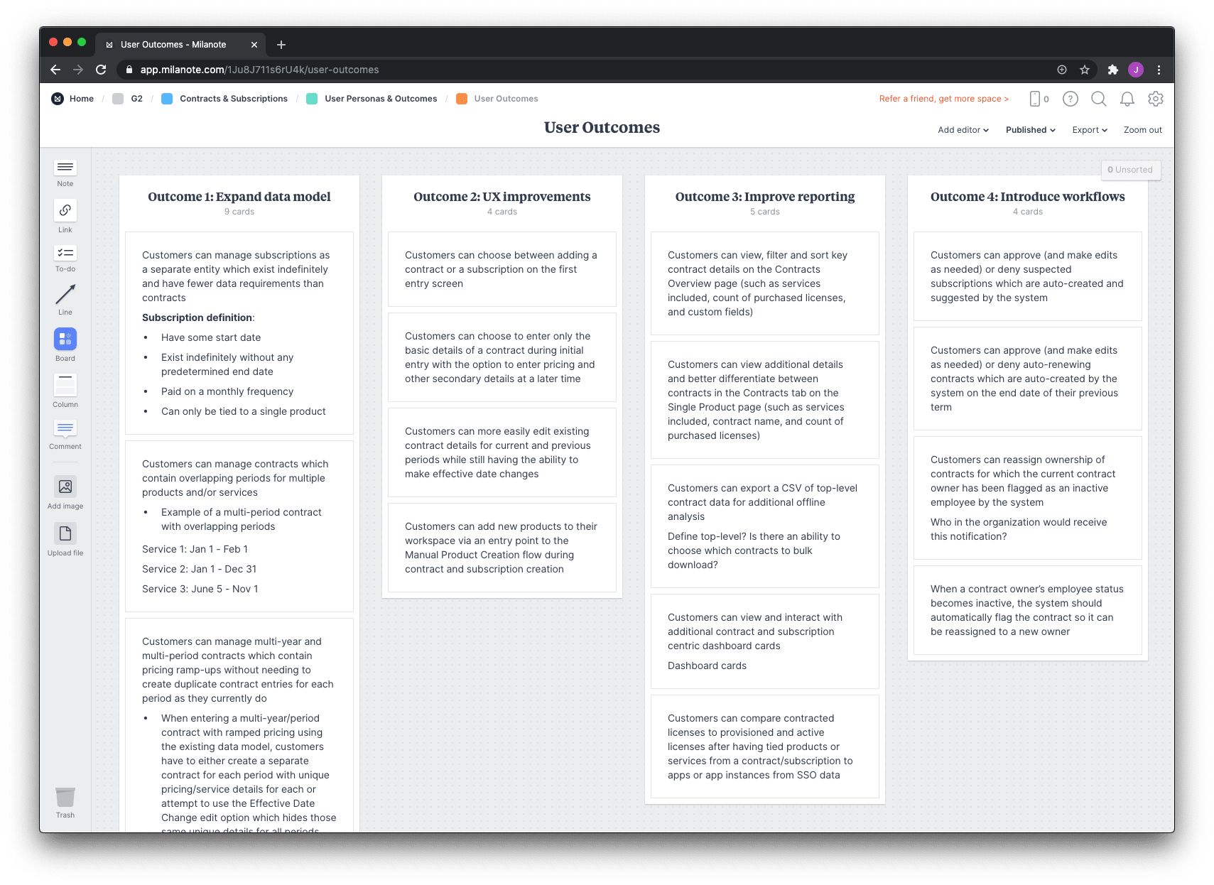 User feedback heavily steered the direction of user outcomes put together by our team. 