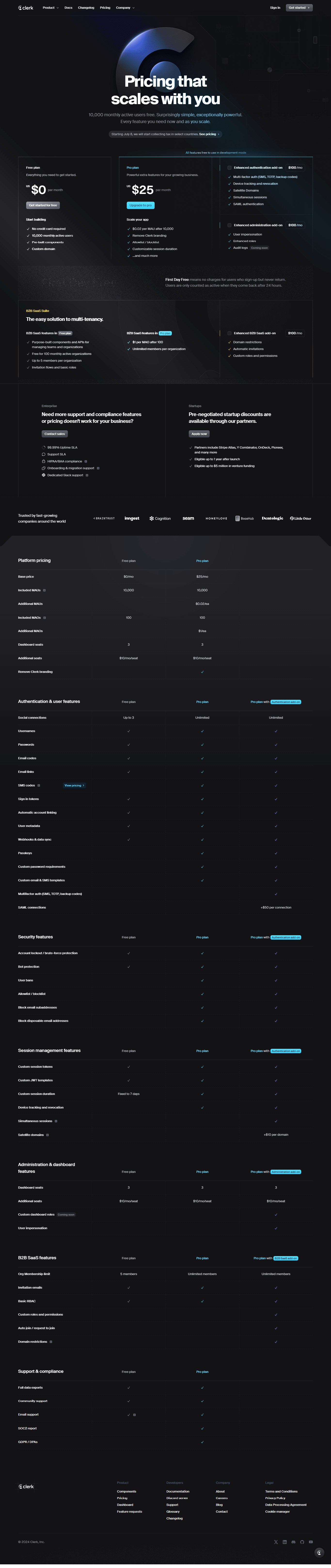 Pricing Page