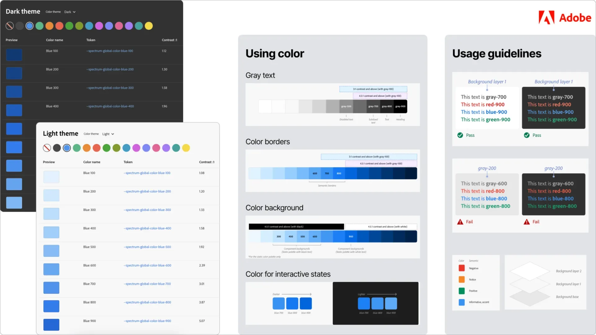 Adobe design system.