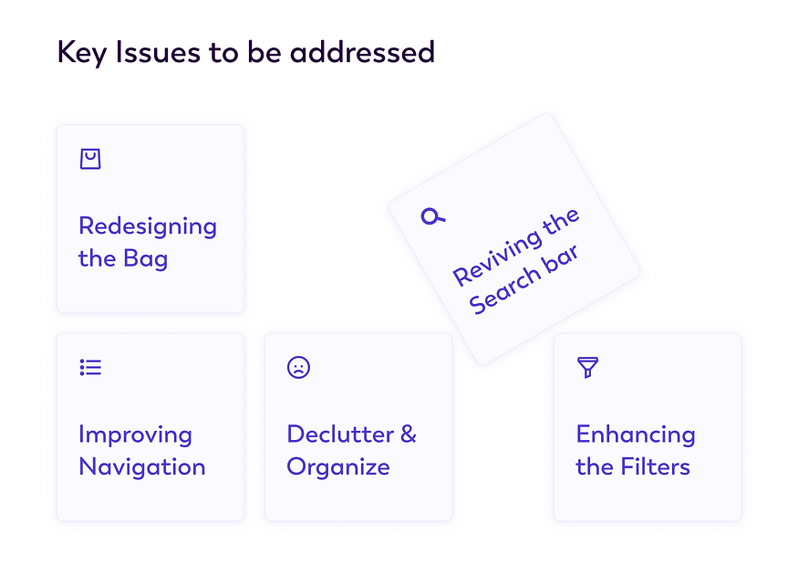 Key Issues stated