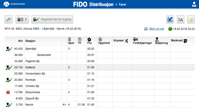 FIDO