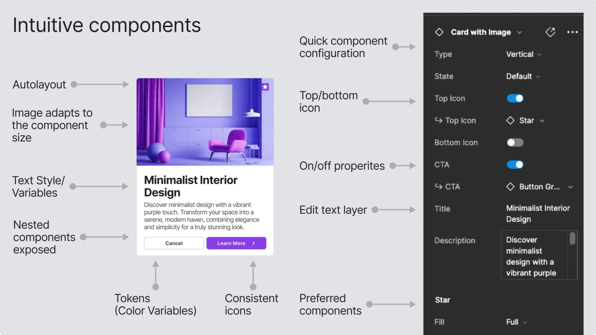 Component property.