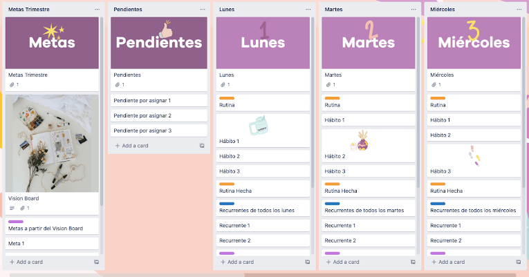 Weekly Dashboard