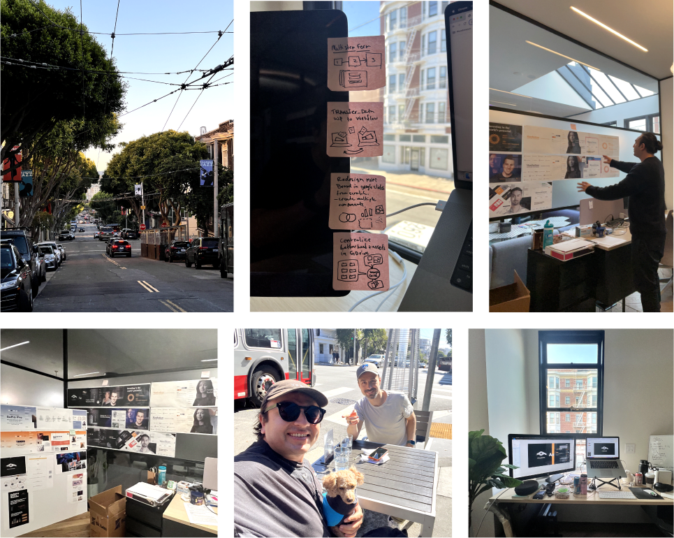 my process behind the scenes at the office. 