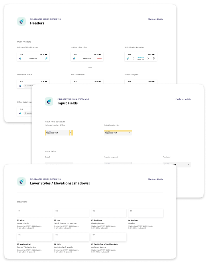 Documentation for components in the mobile design system