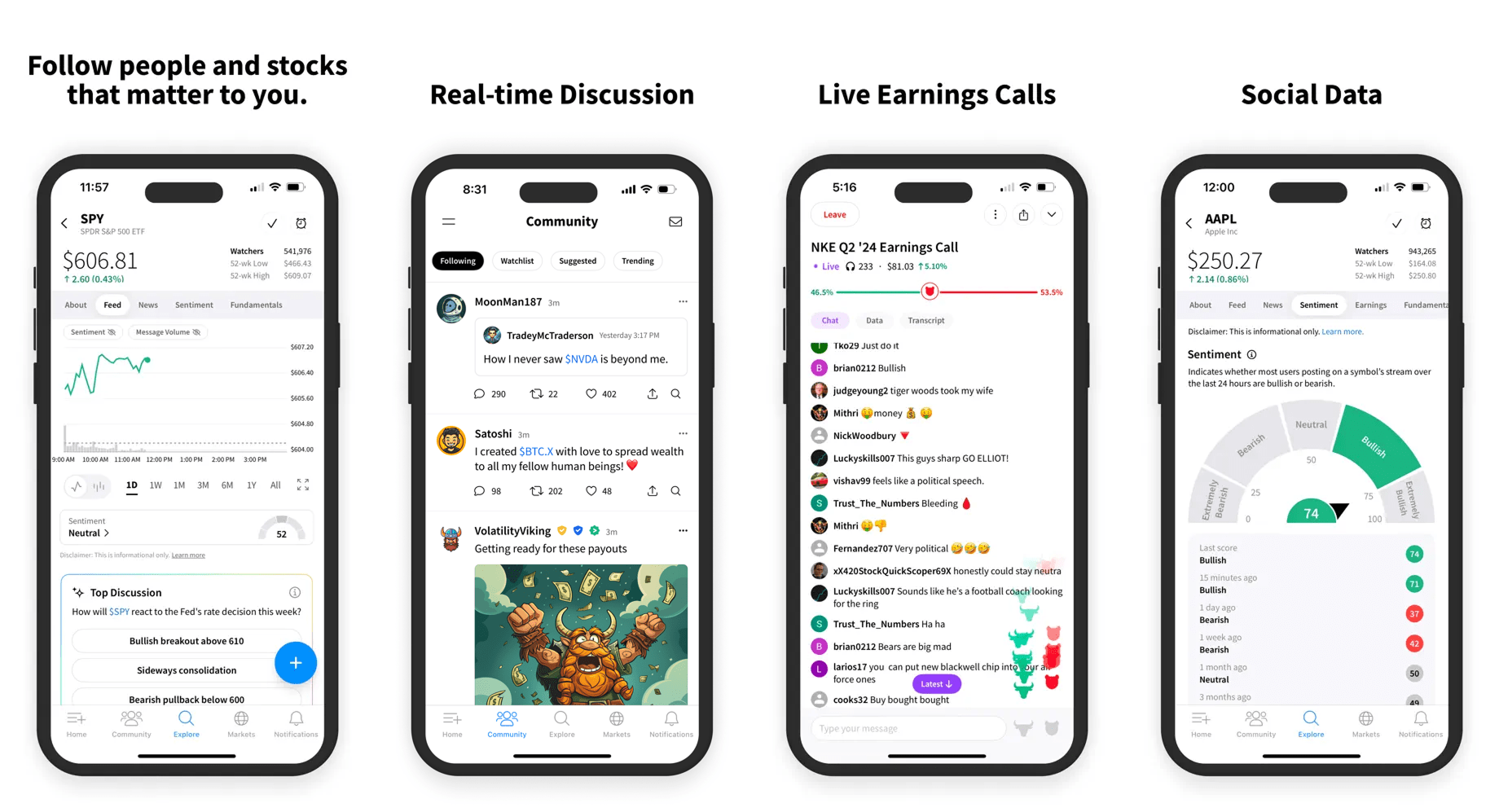Stocktwits Mobile App Screenshots