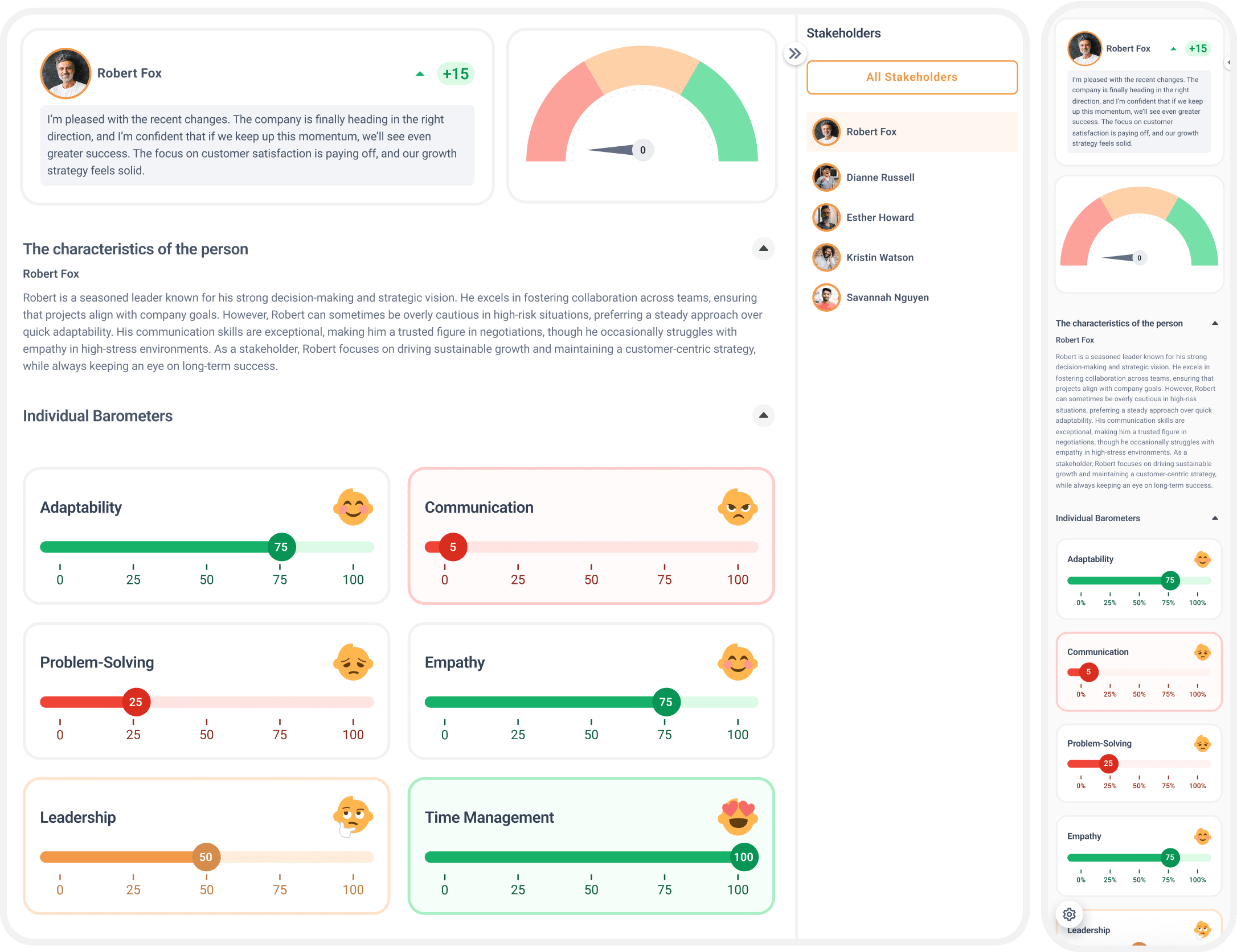 Stakeholder Detailed View