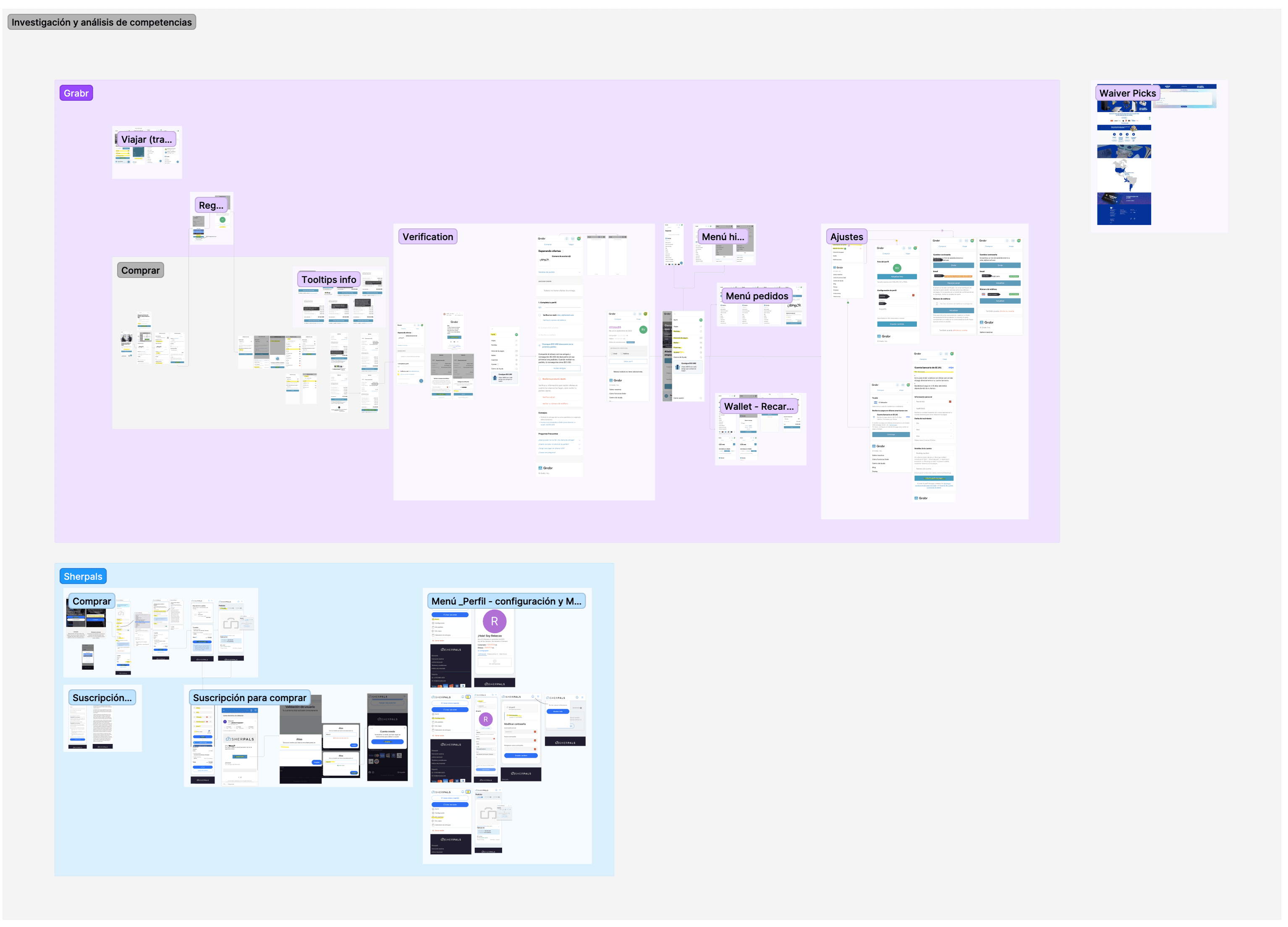 Competitor Analysis
