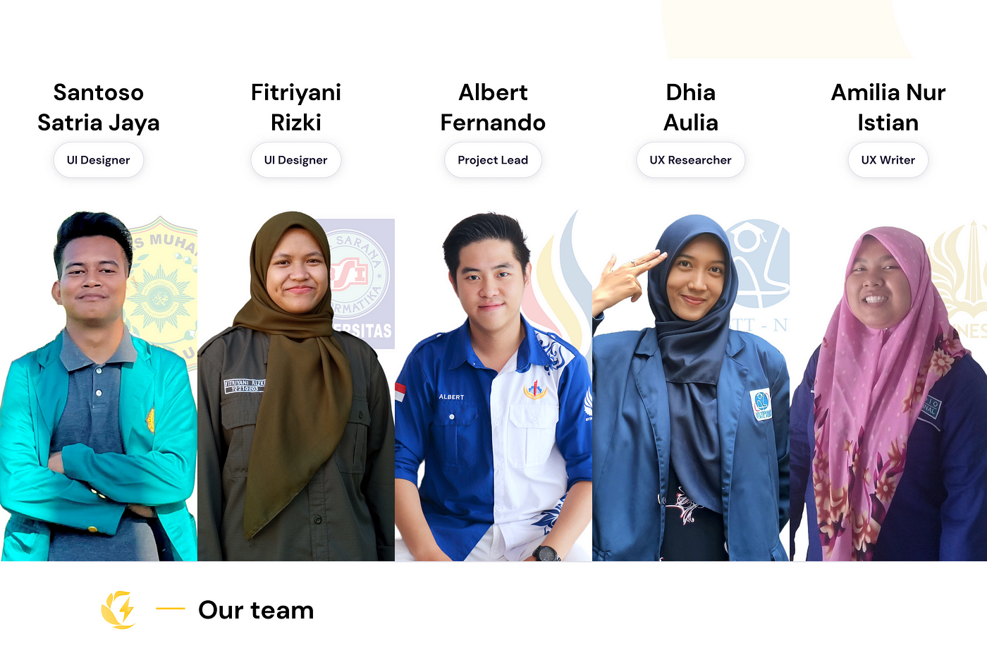 Zaply Team - I take the project lead responsibility