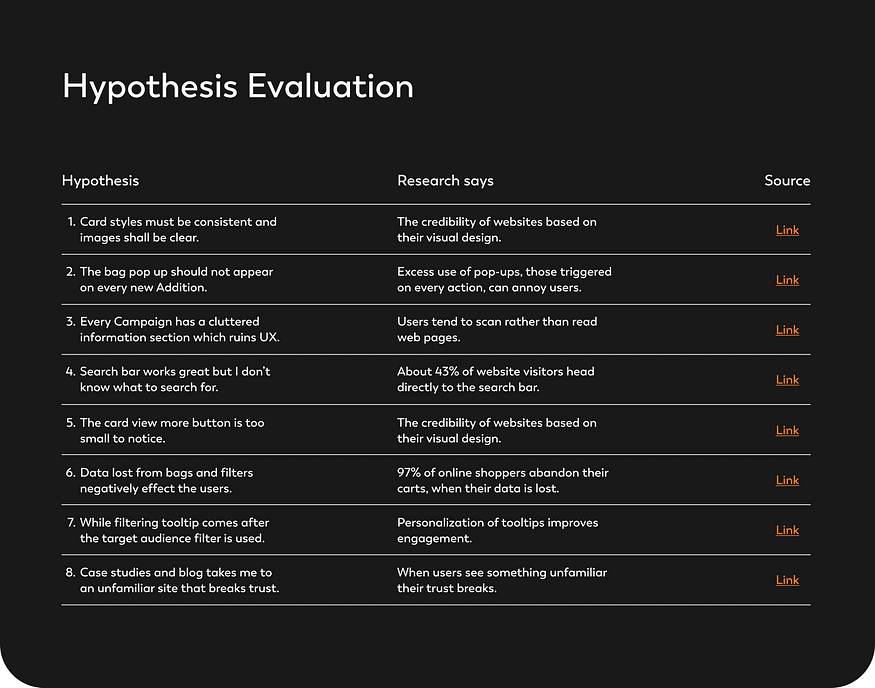 Quantitative proof for my hypotheses