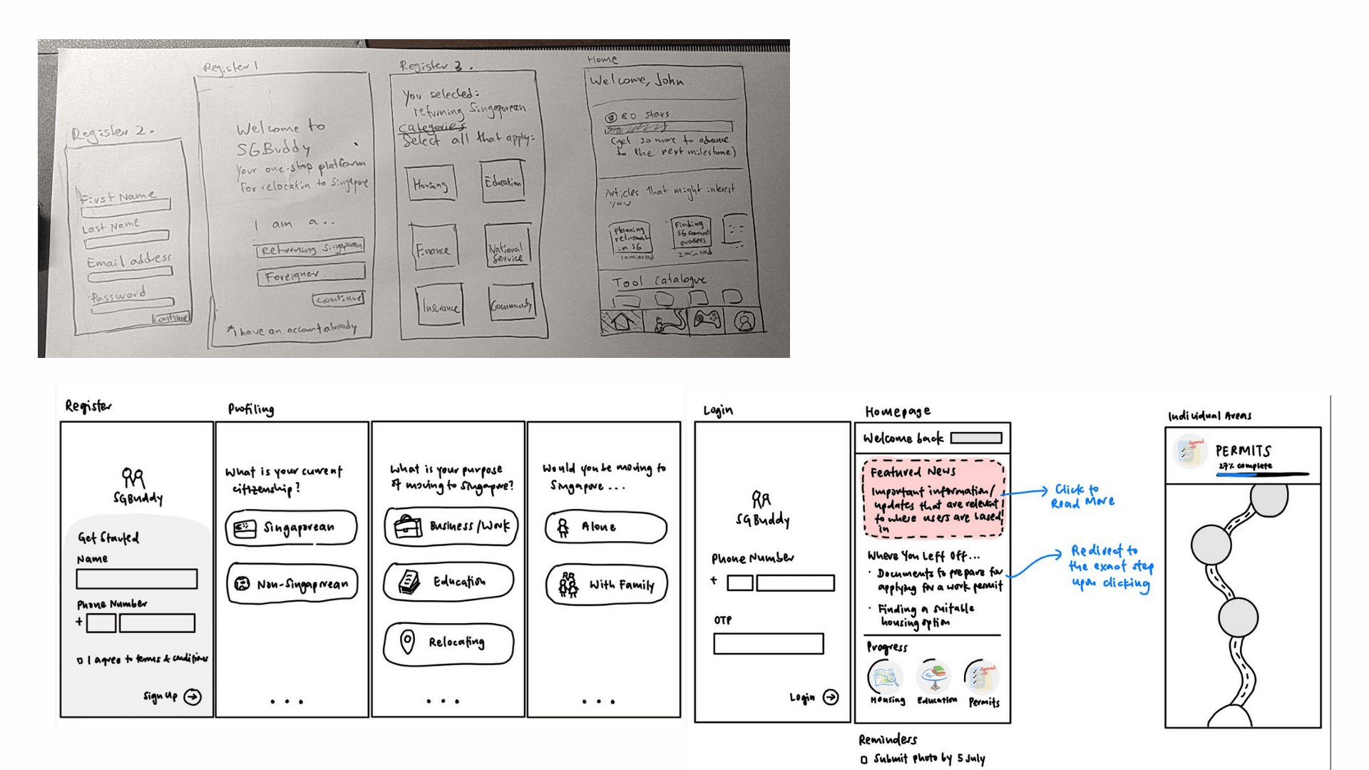 Parallel Prototyping among the team