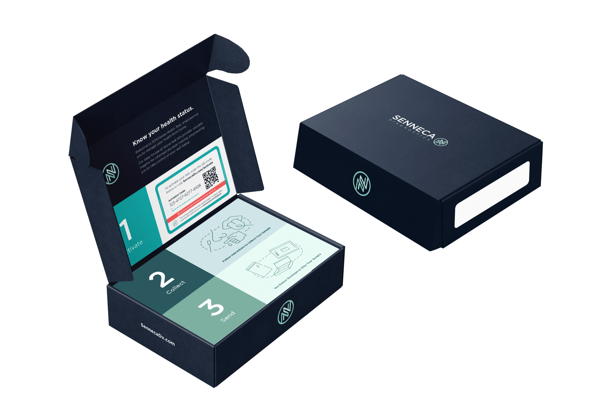 Home Health Test Kits