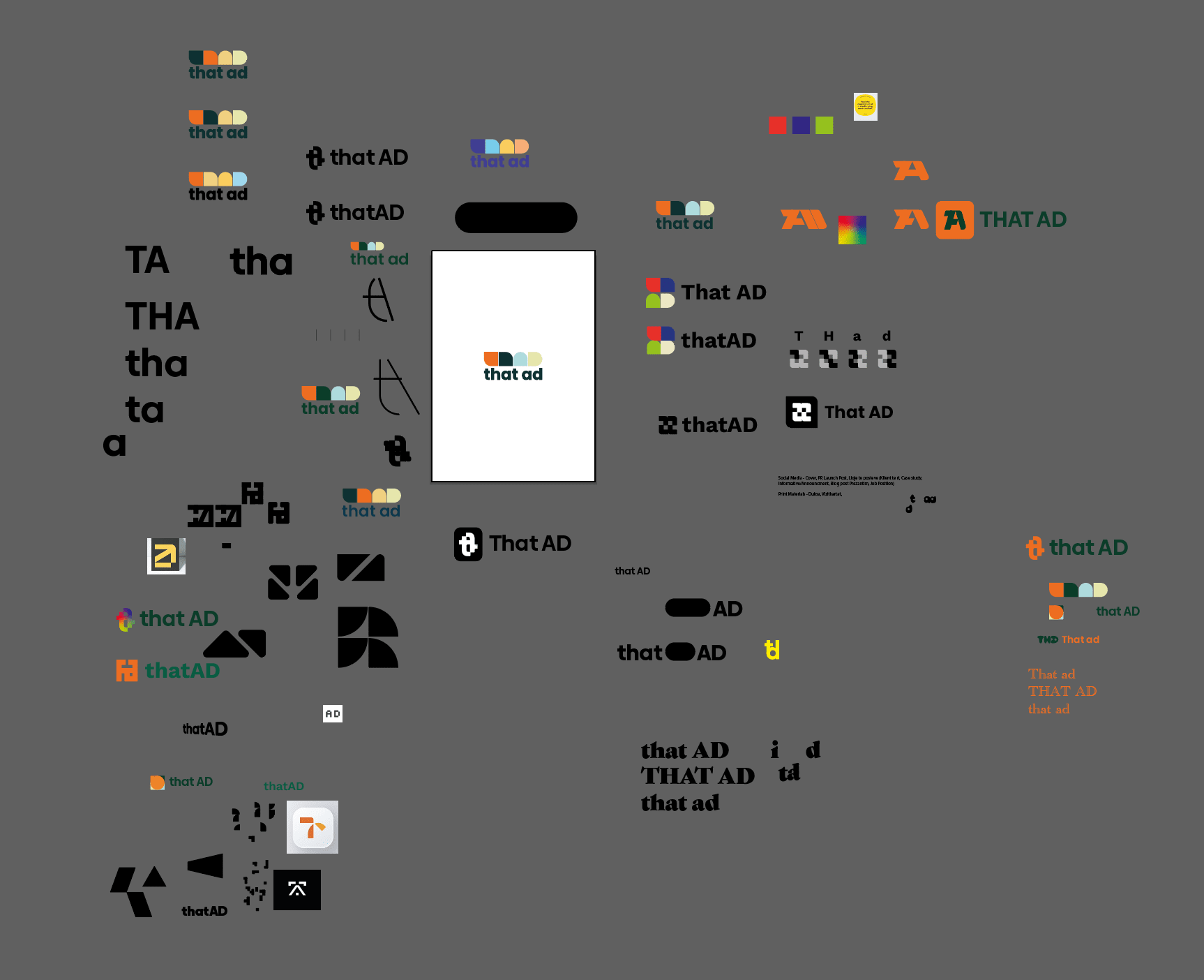 the workfile