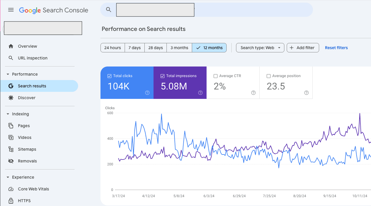 Google Search Console