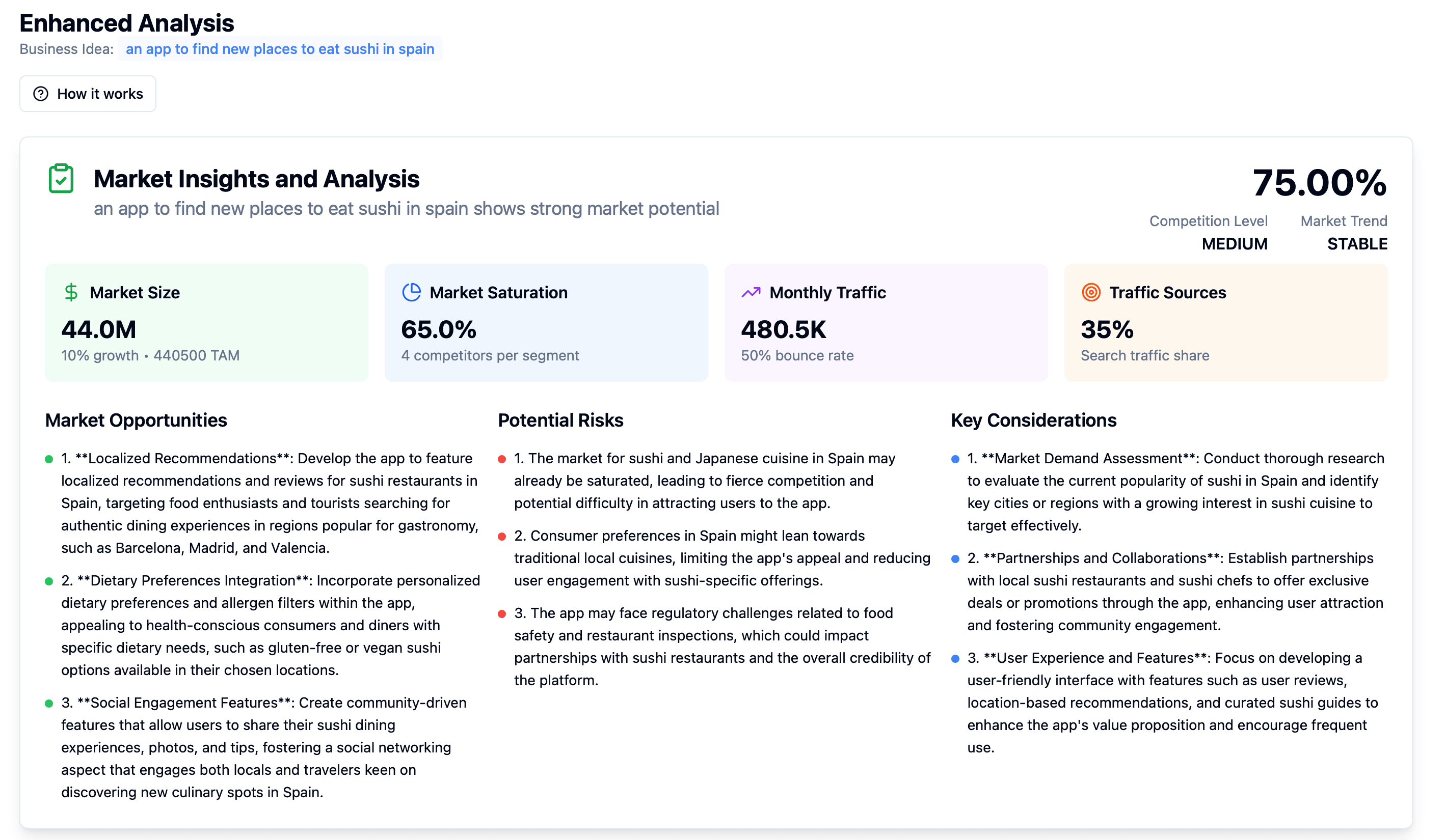 We create a Market Analysis with insights of your idea.