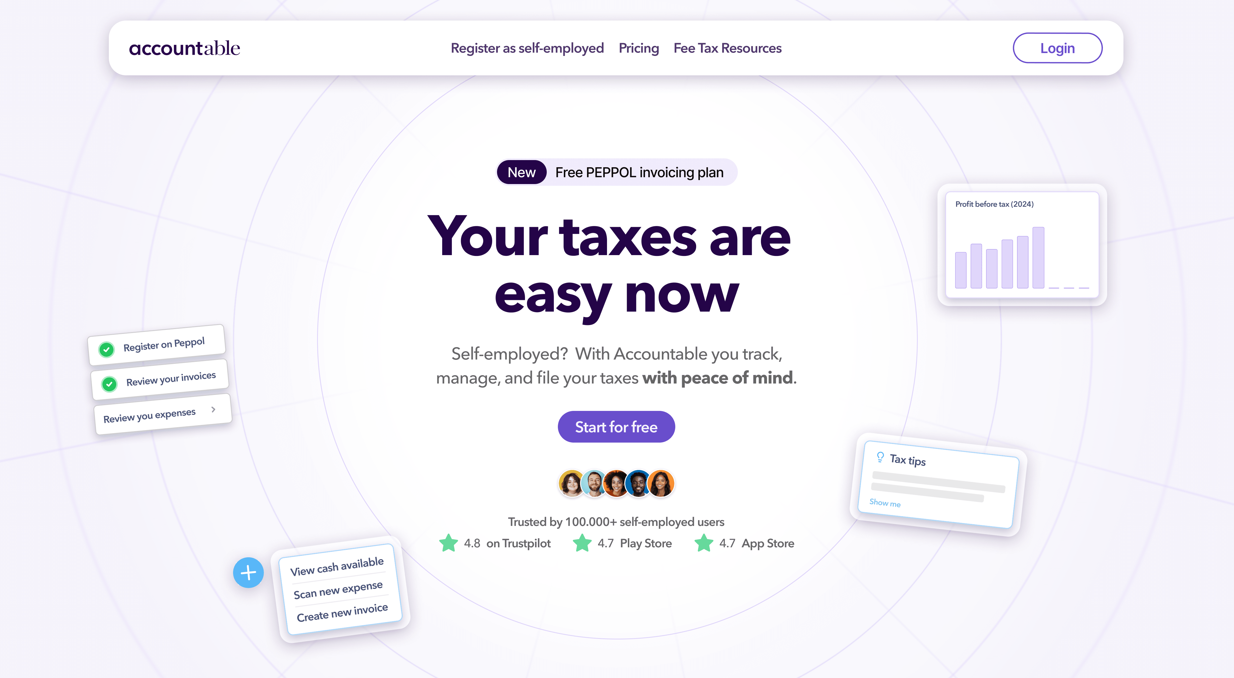 Redesign for Accountable