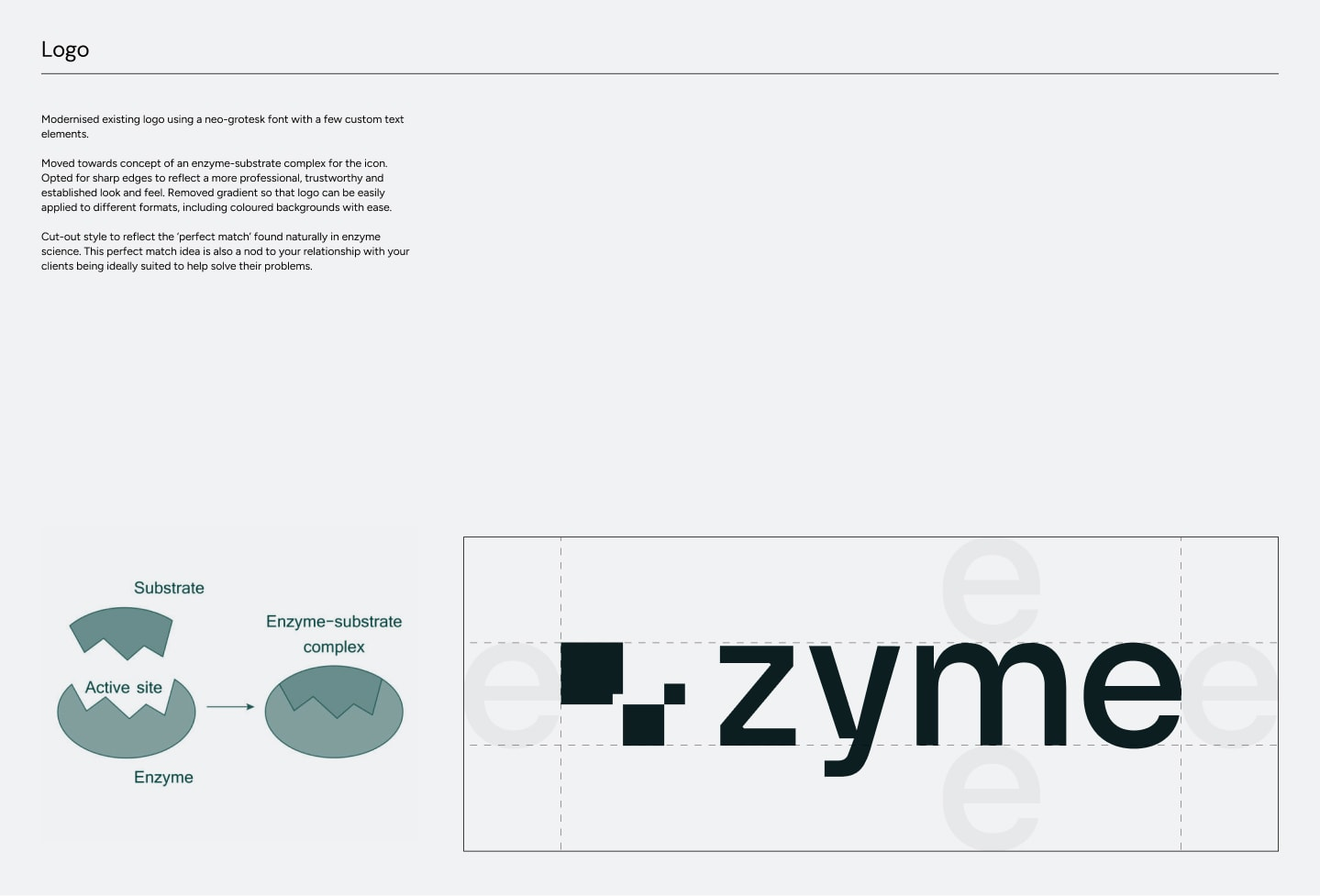 From Brand Identity - Custom Logo