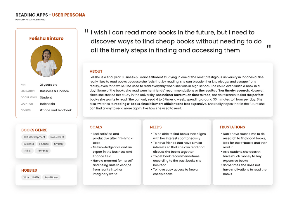 User persona