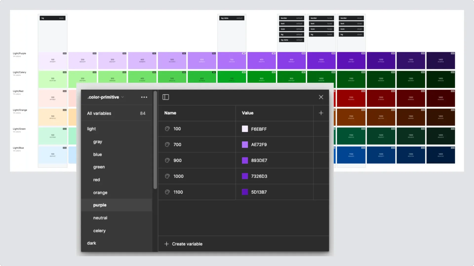Primitive color variables.