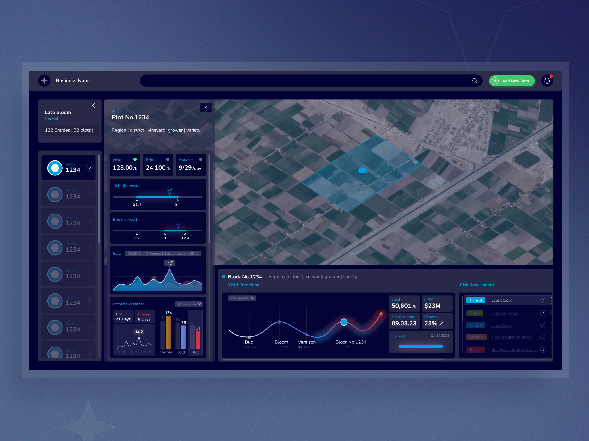 Plot view and second sidebar