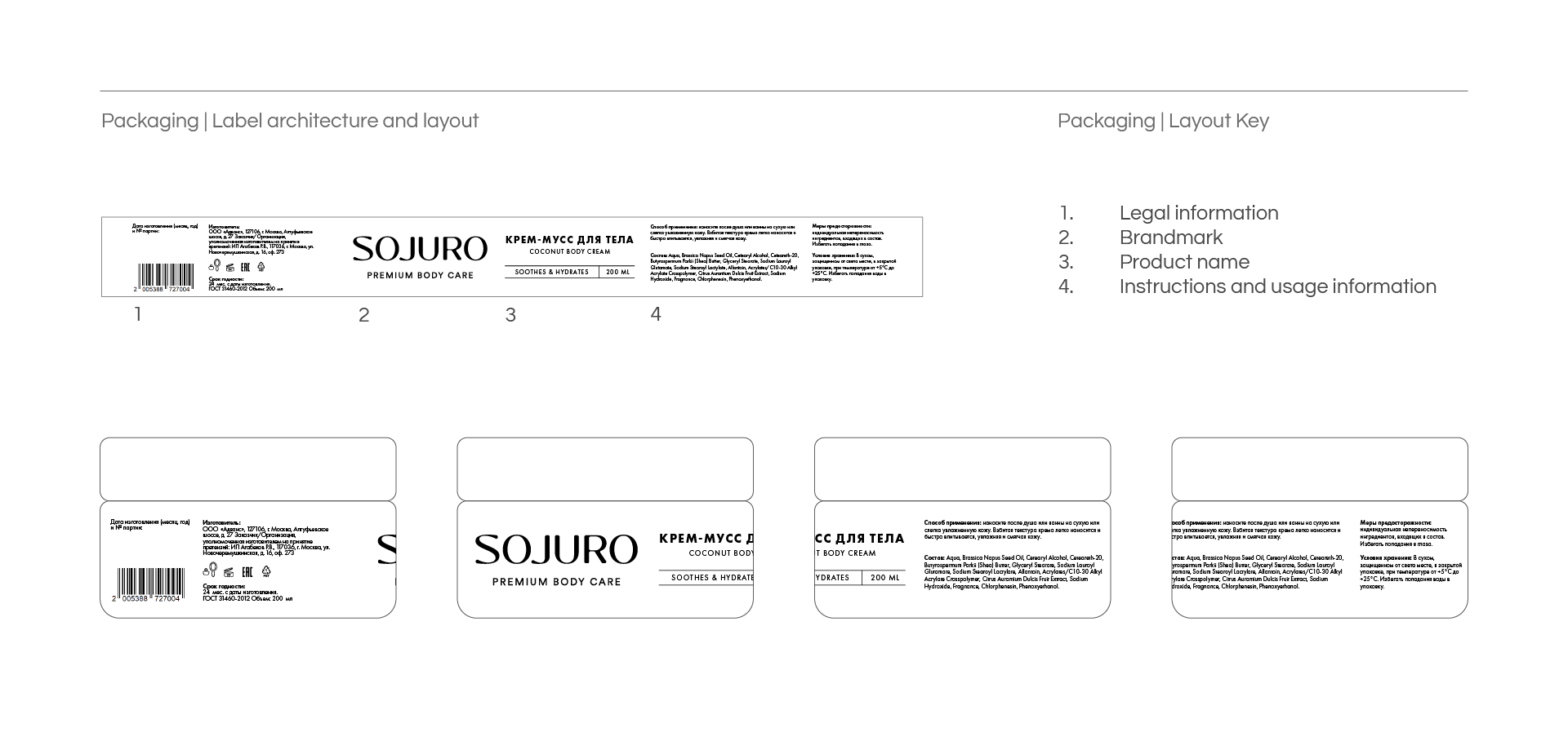 Label design architecture and structure