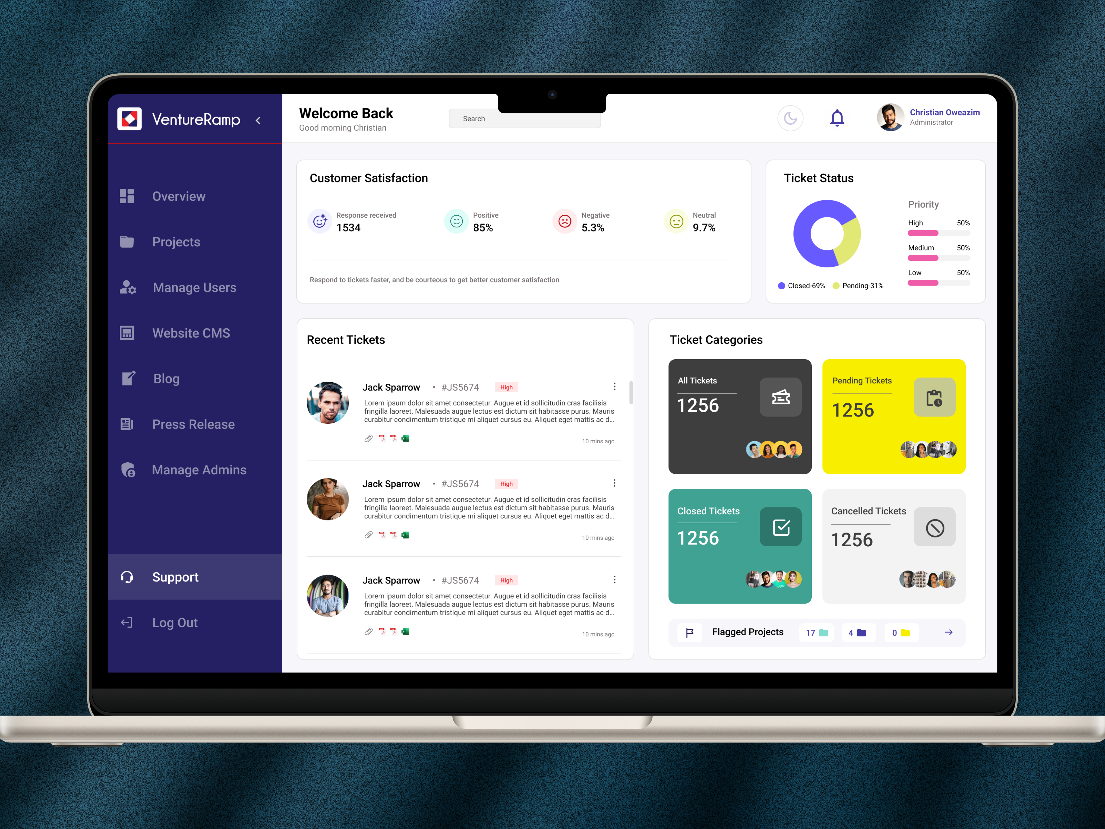 Support page