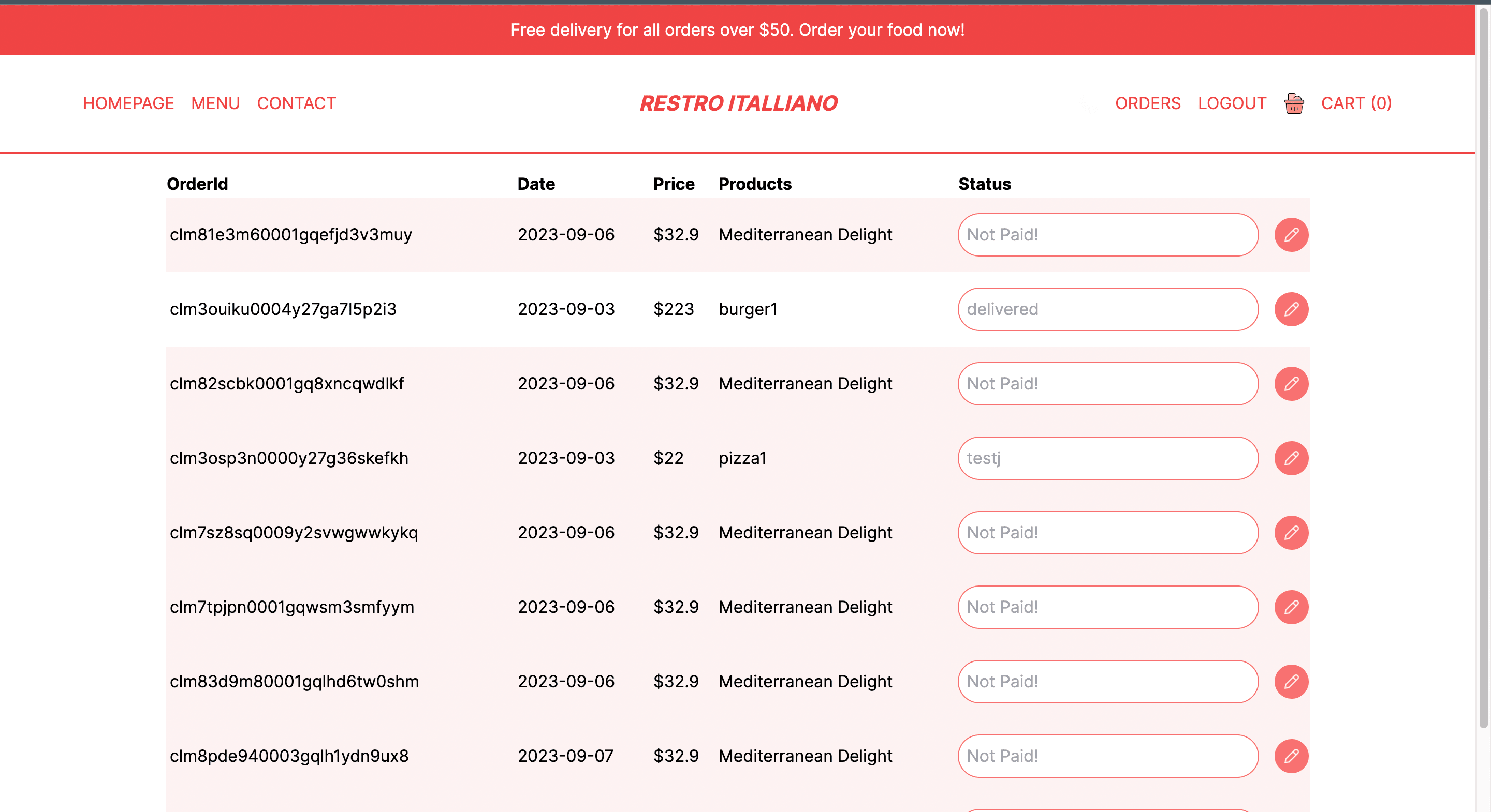 Admin Order List