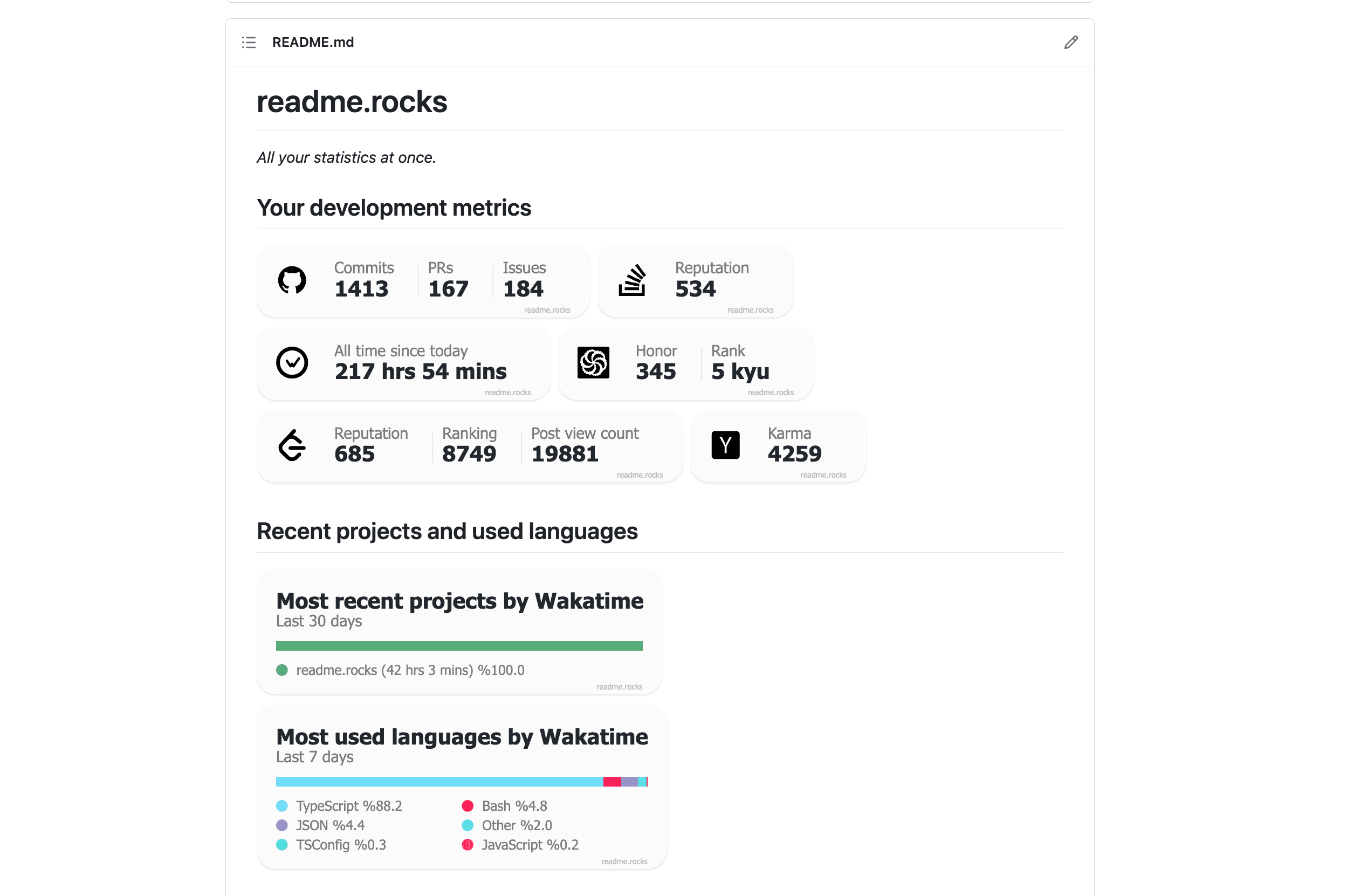 The view on a repo