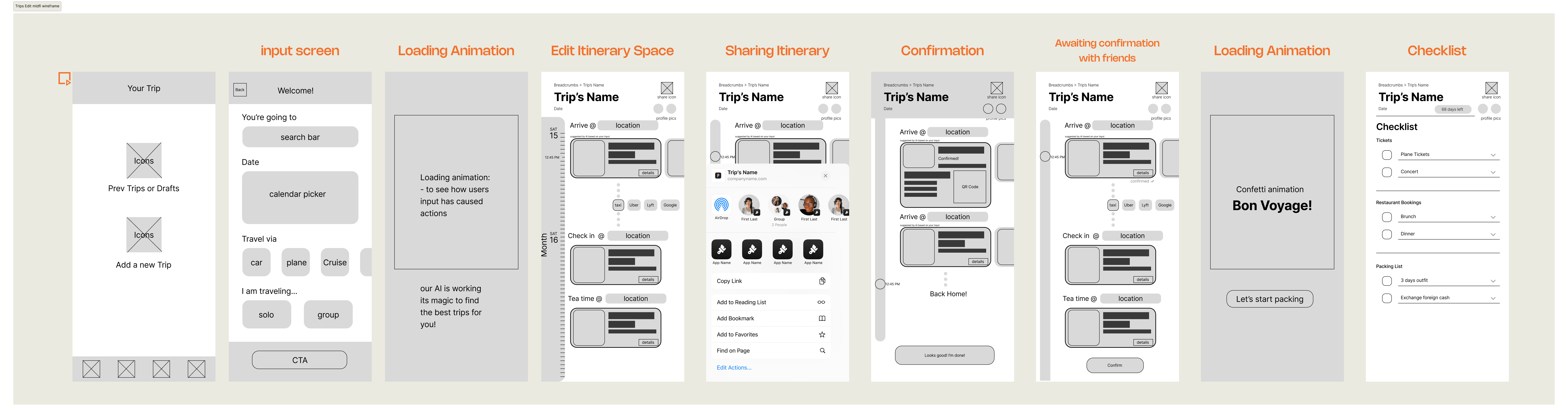 Digital Wireframe