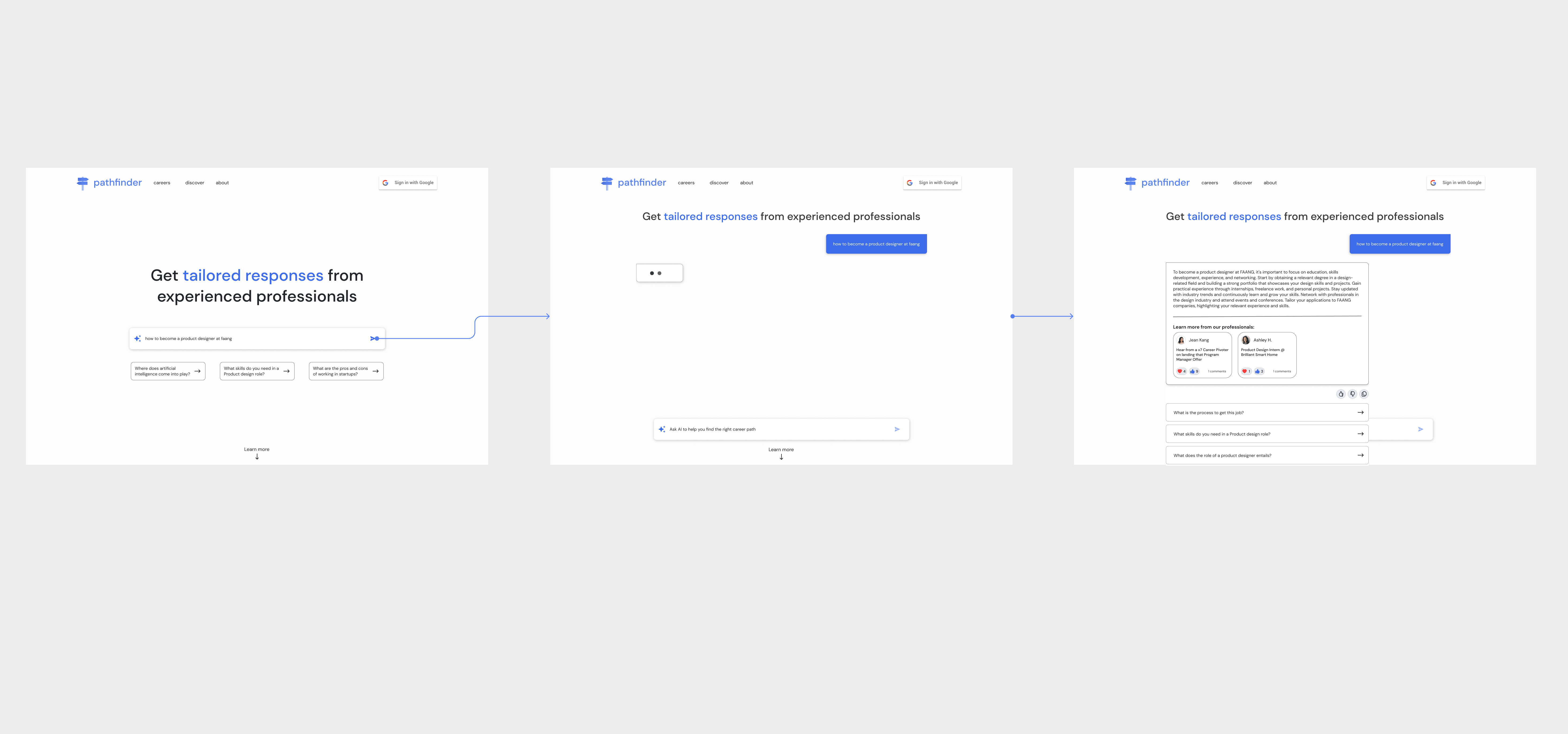 High-fidelity wireframes