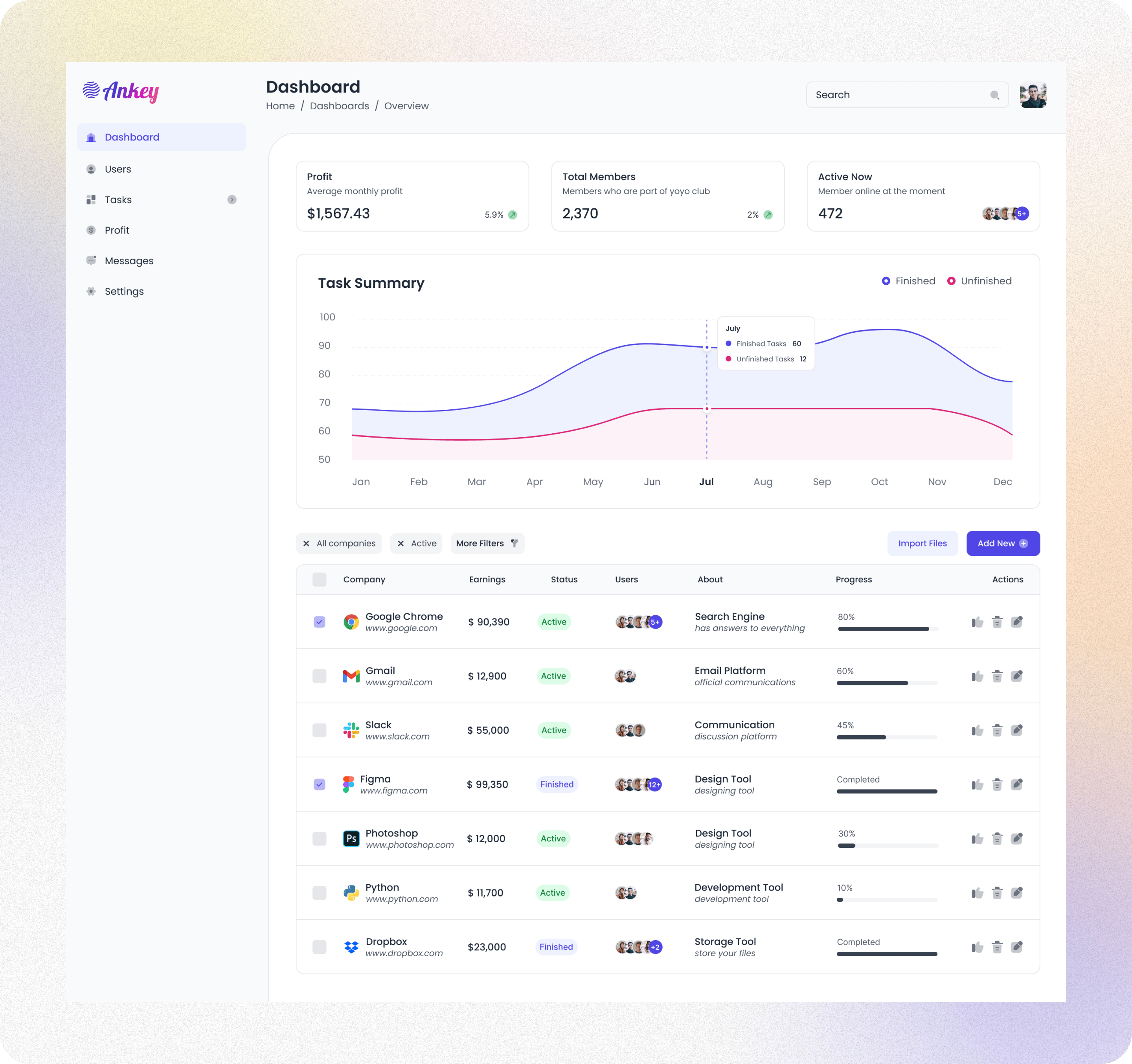 Clean dashboard design