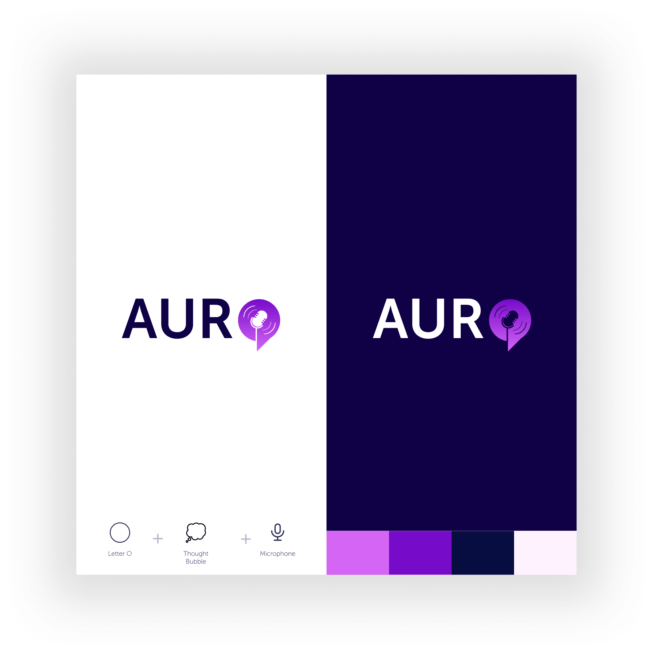 Branding