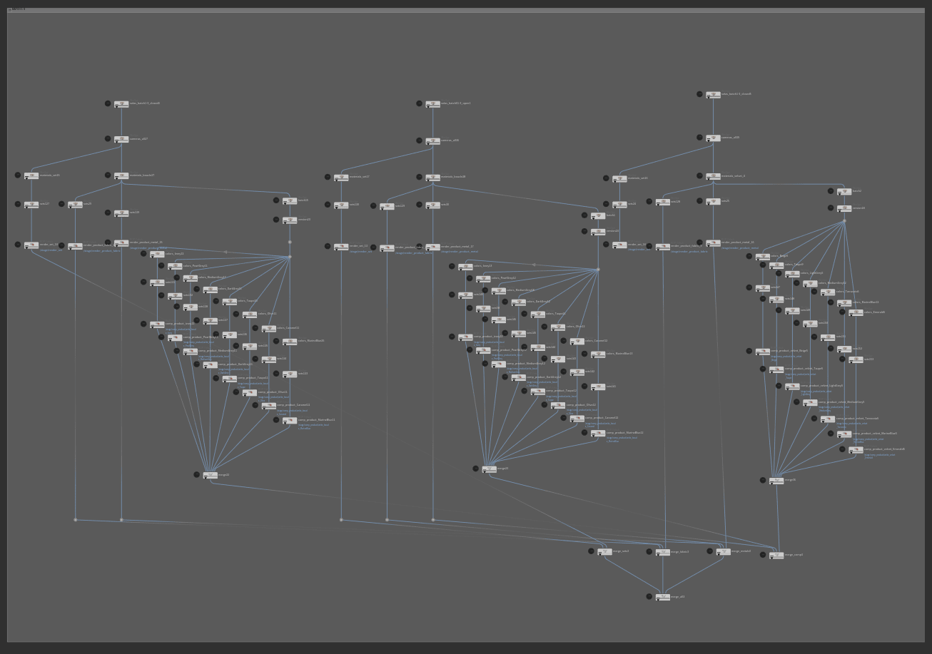 Houdini TOPs, this is used to automate renders and comp jobs