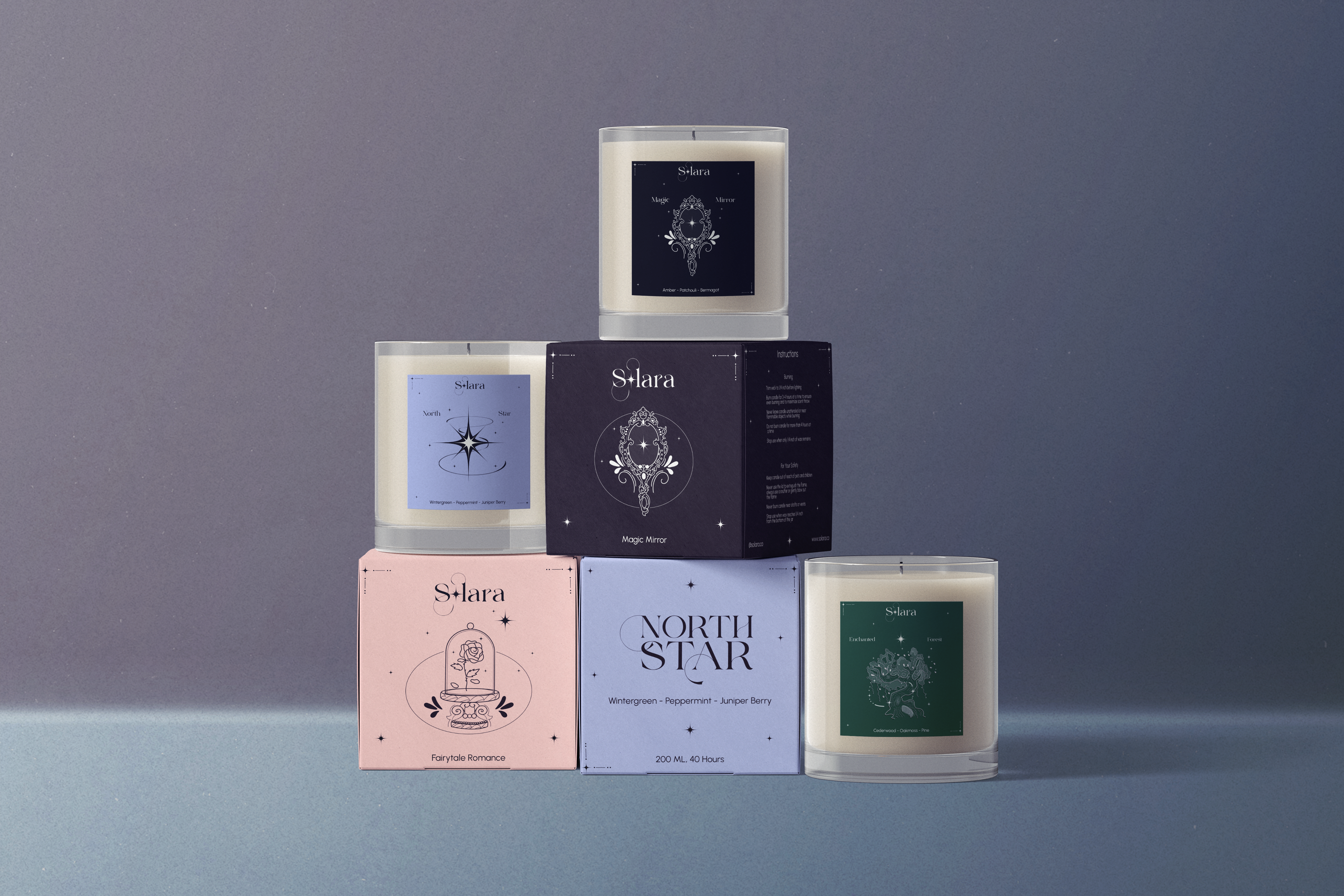 Package Design