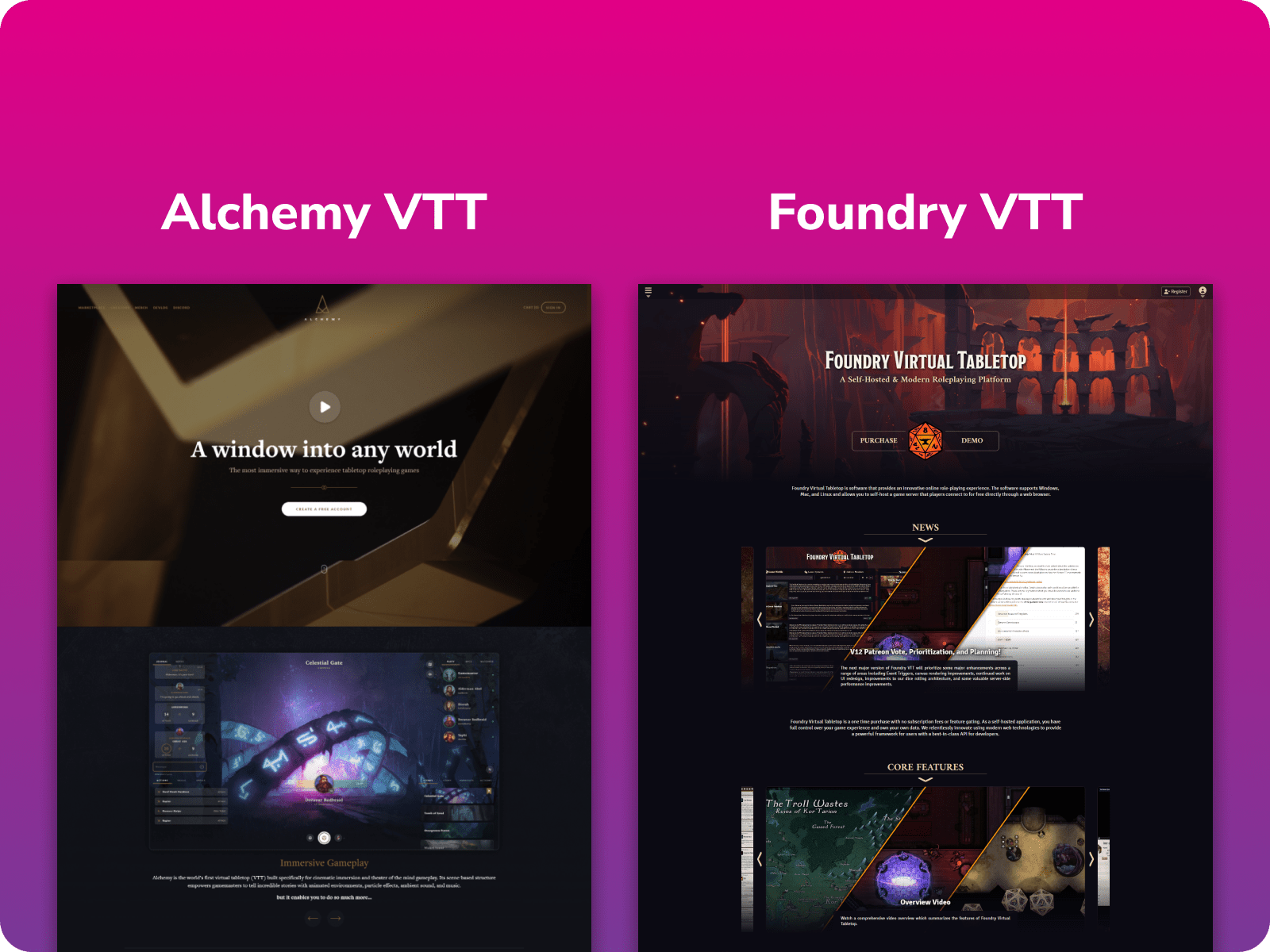 Roll 20's Contemporaries, Alchemy VTT and Foundry VTT