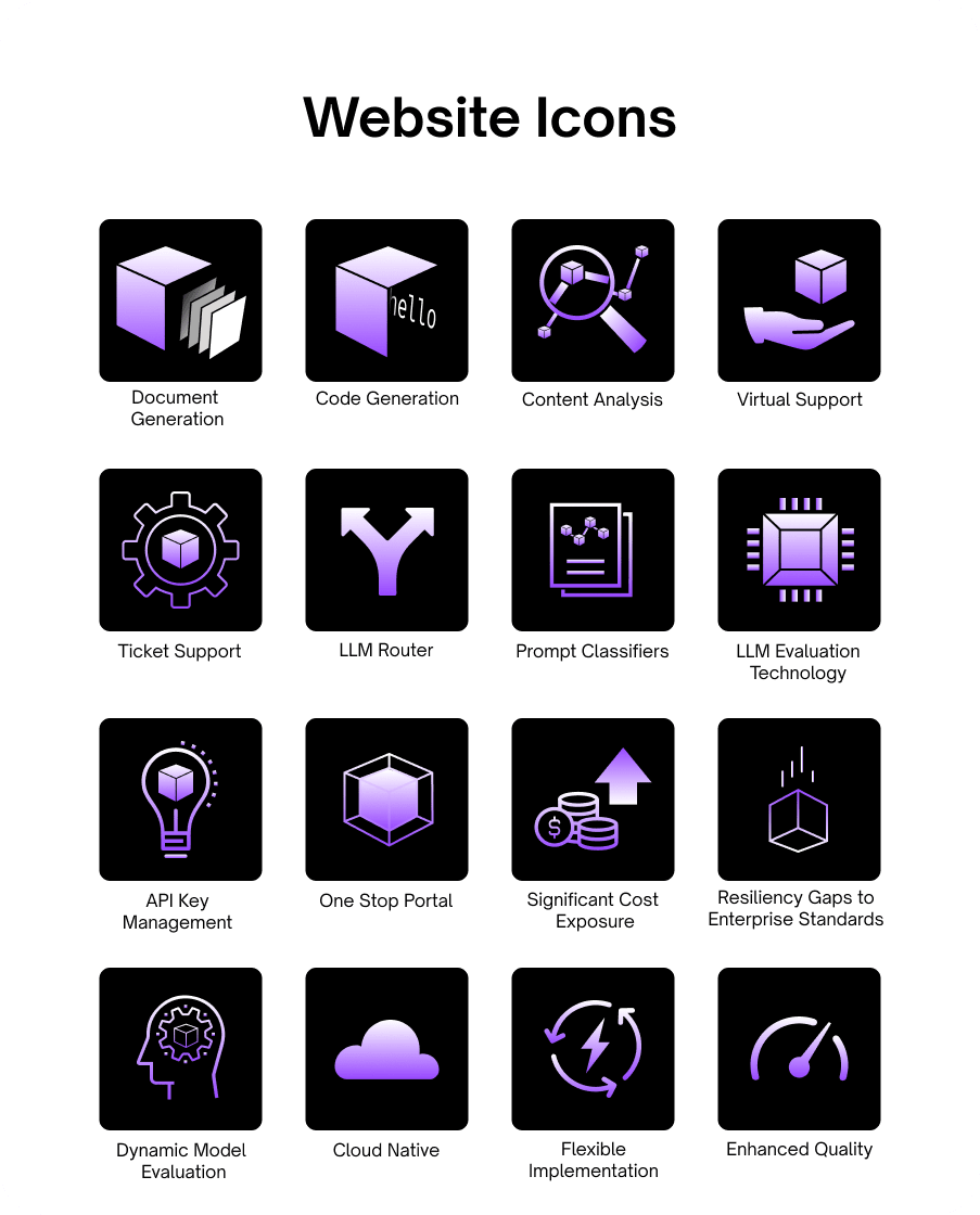 Icongraphy Designs