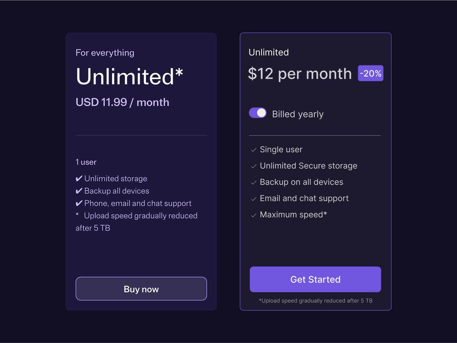 Old vs. new product cards.
